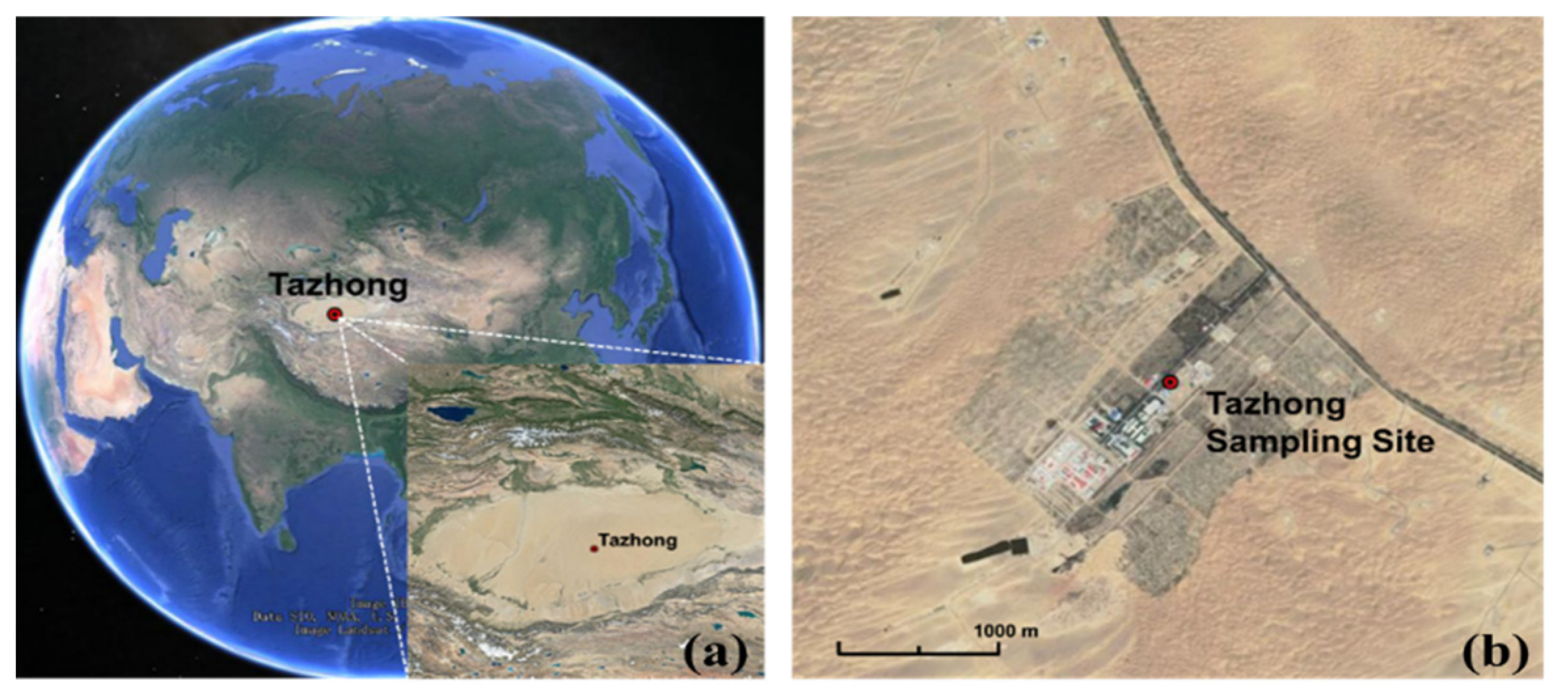 Atmosphere 13 00761 g001