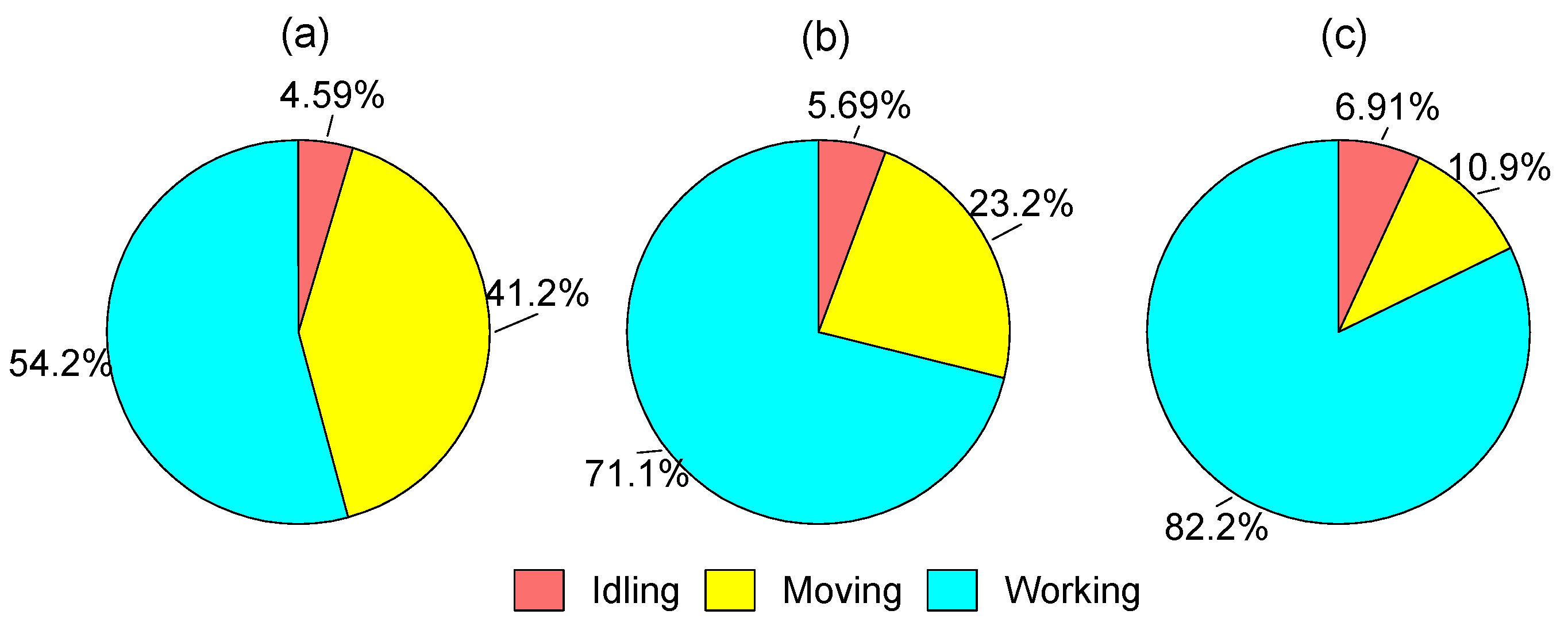 Atmosphere 13 00766 g002