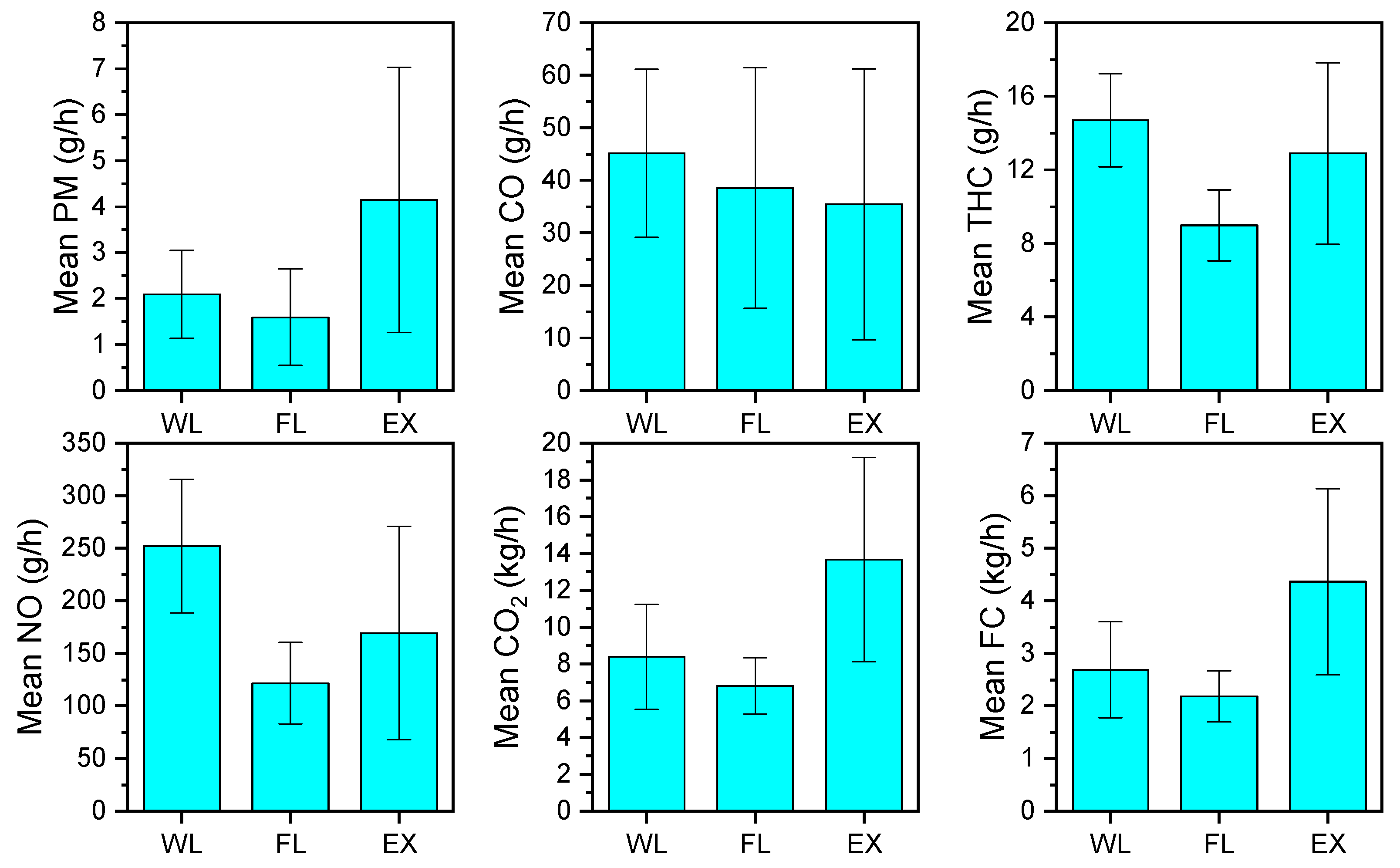 Atmosphere 13 00766 g003