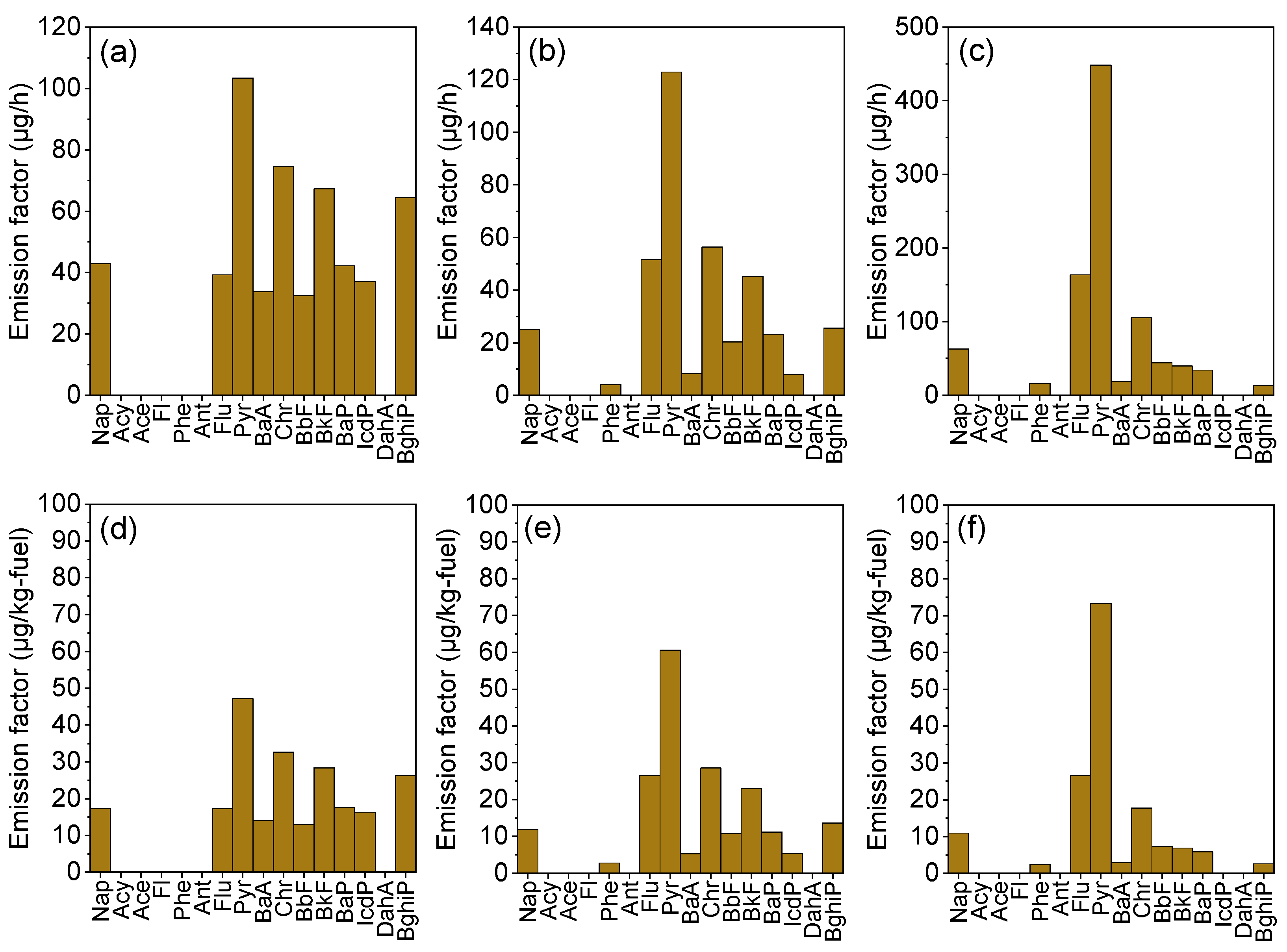 Atmosphere 13 00766 g004