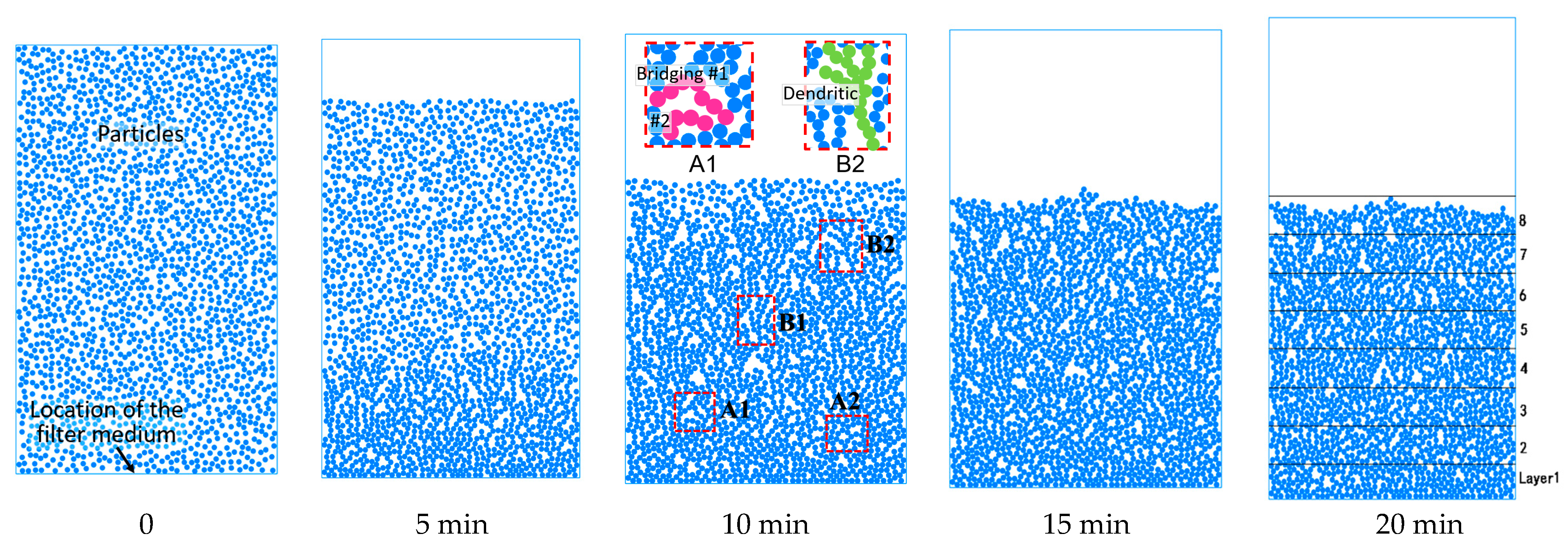 Atmosphere 13 00770 g001
