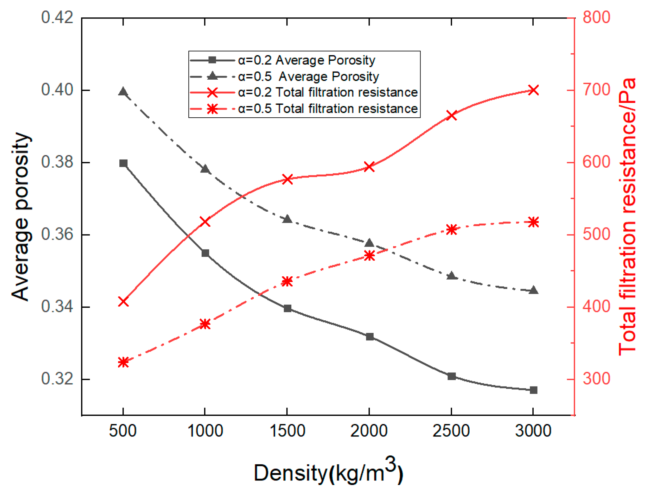Atmosphere 13 00770 g004
