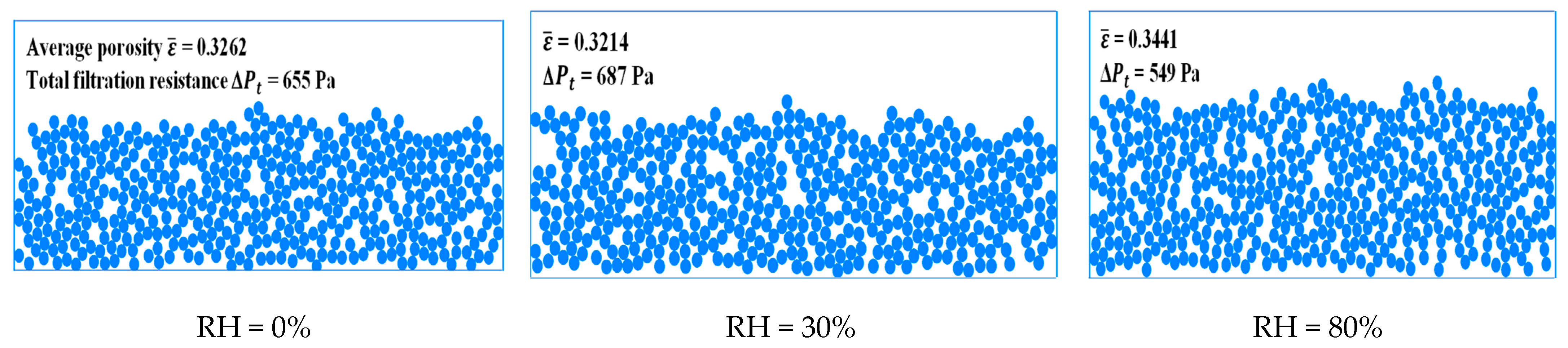 Atmosphere 13 00770 g008
