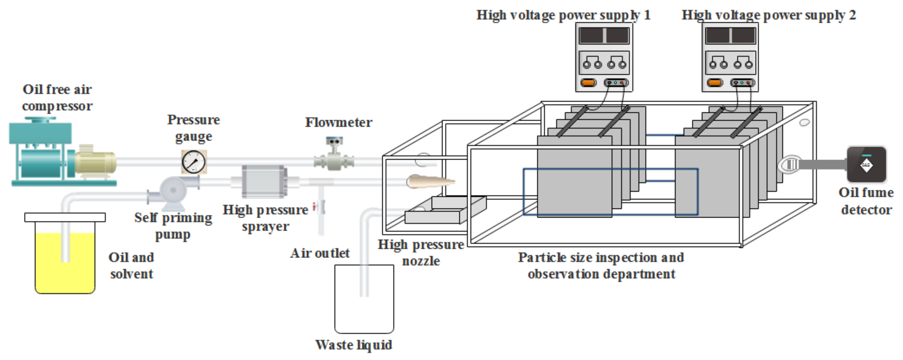 Atmosphere 13 00780 g001