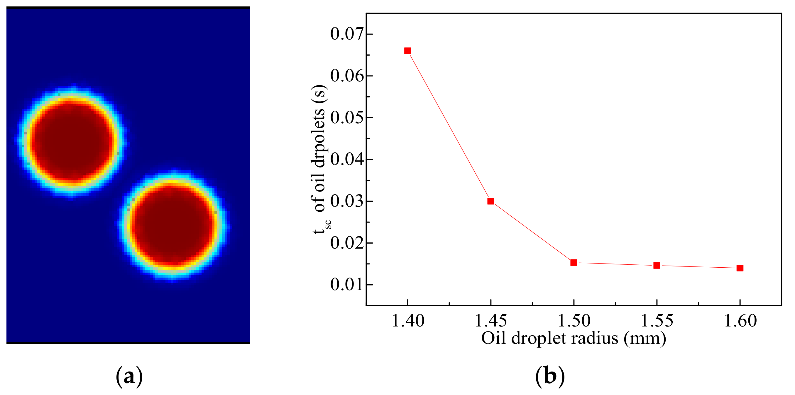 Atmosphere 13 00780 g009