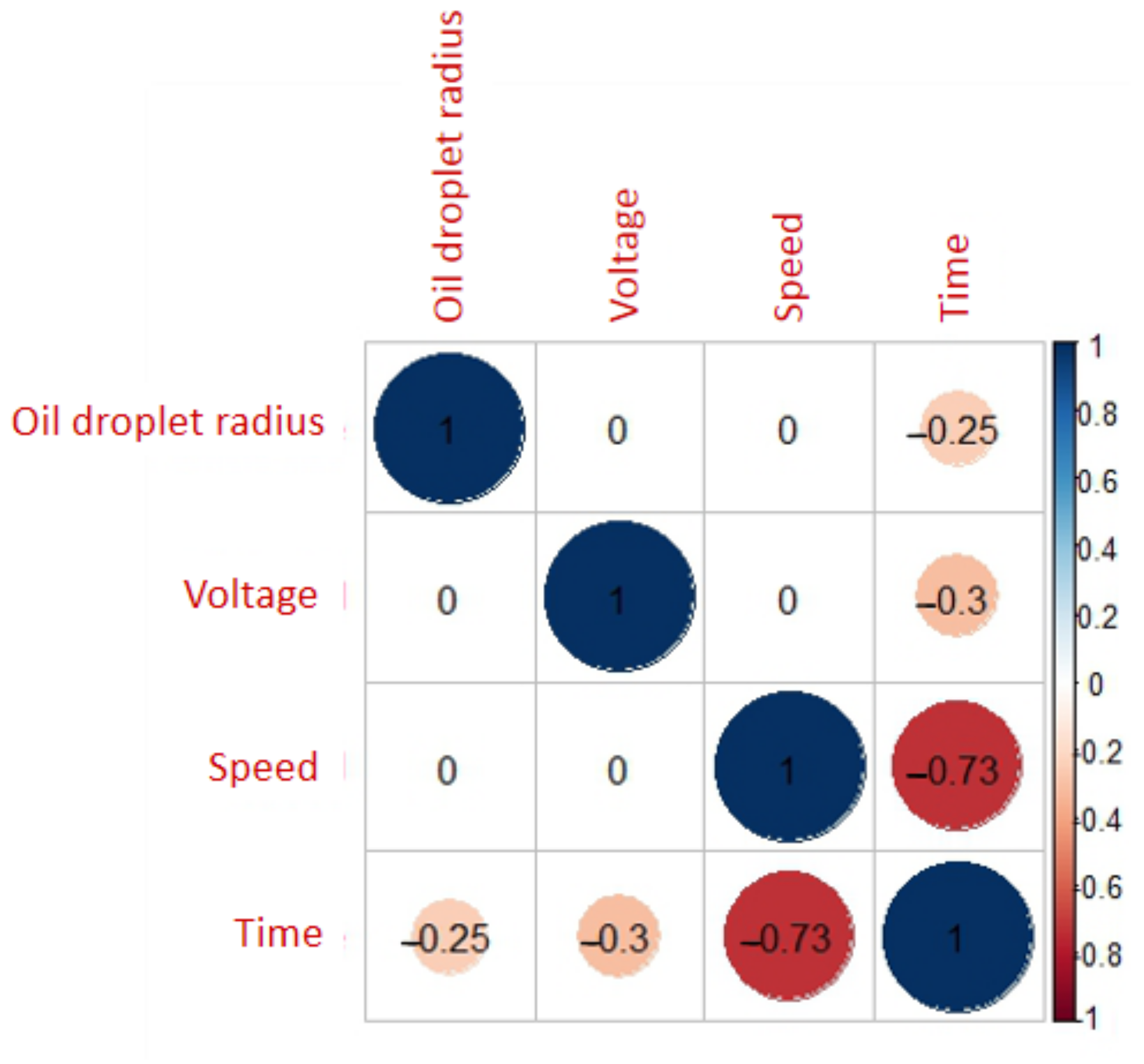 Atmosphere 13 00780 g012