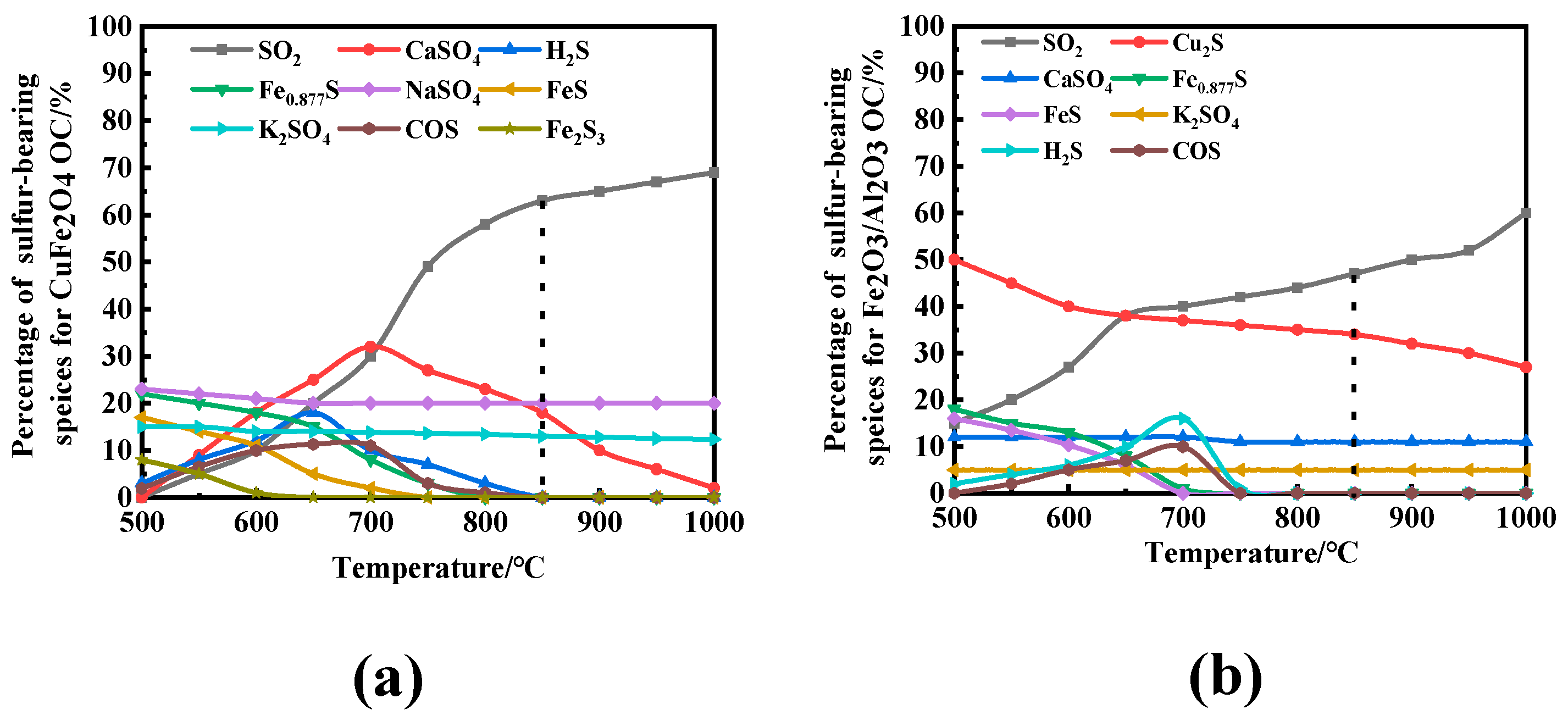 Atmosphere 13 00786 g004