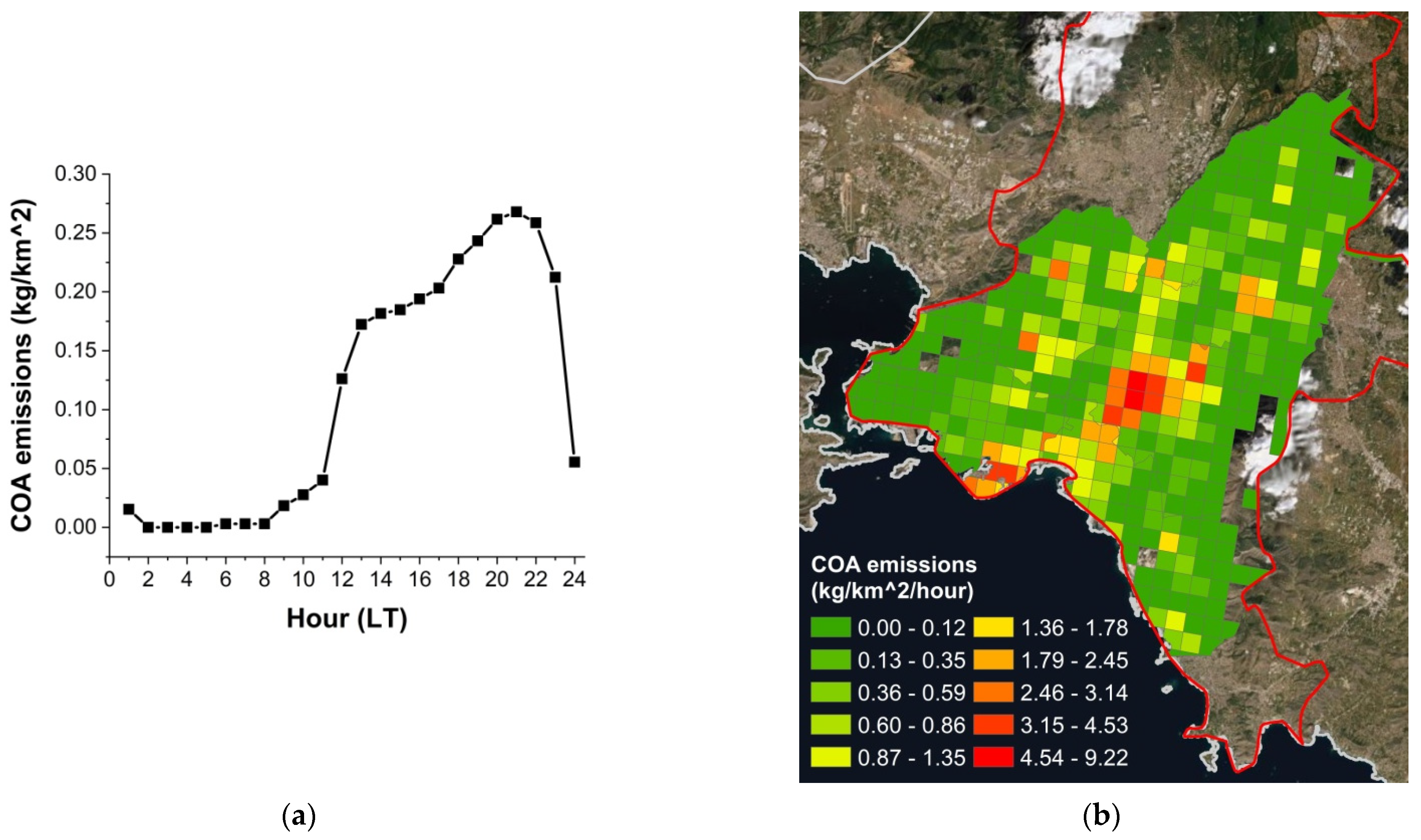 Atmosphere 13 00792 g008