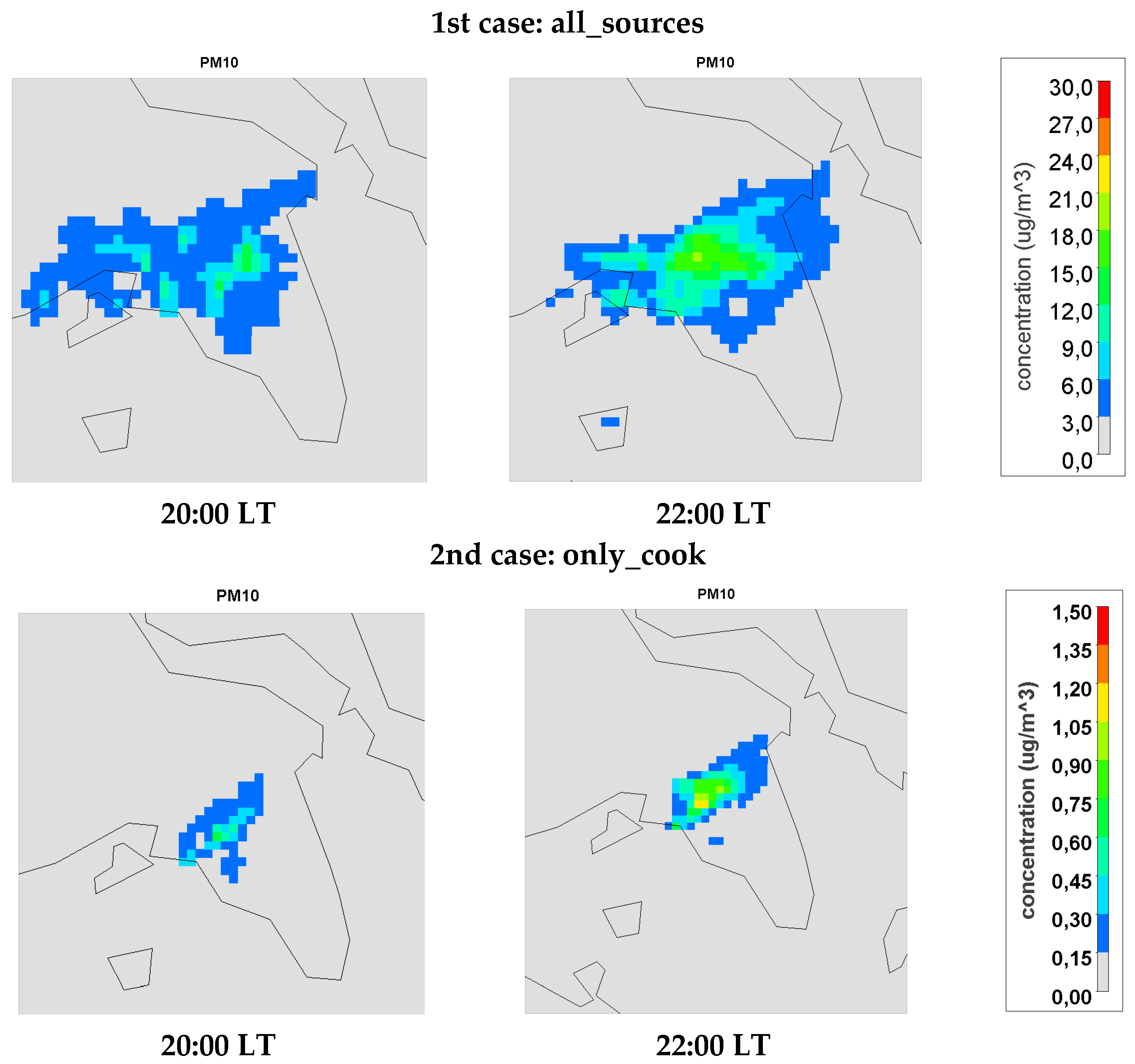 Atmosphere 13 00792 g009