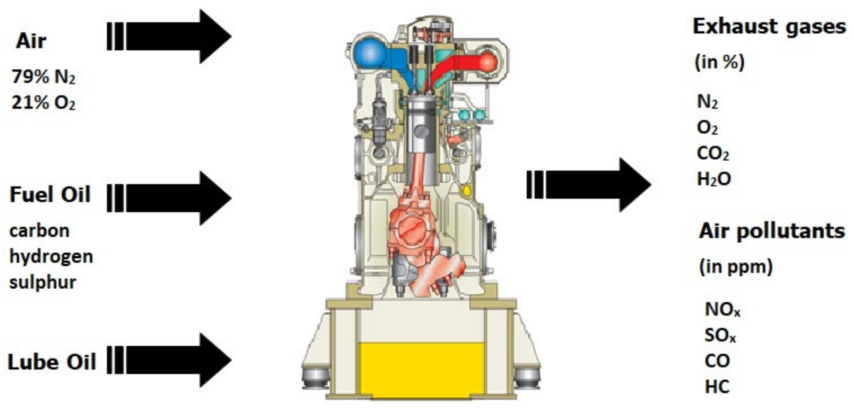 Atmosphere 13 00794 g001