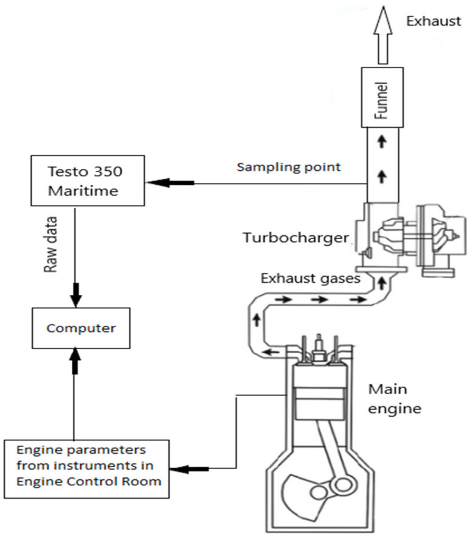 Atmosphere 13 00794 g003