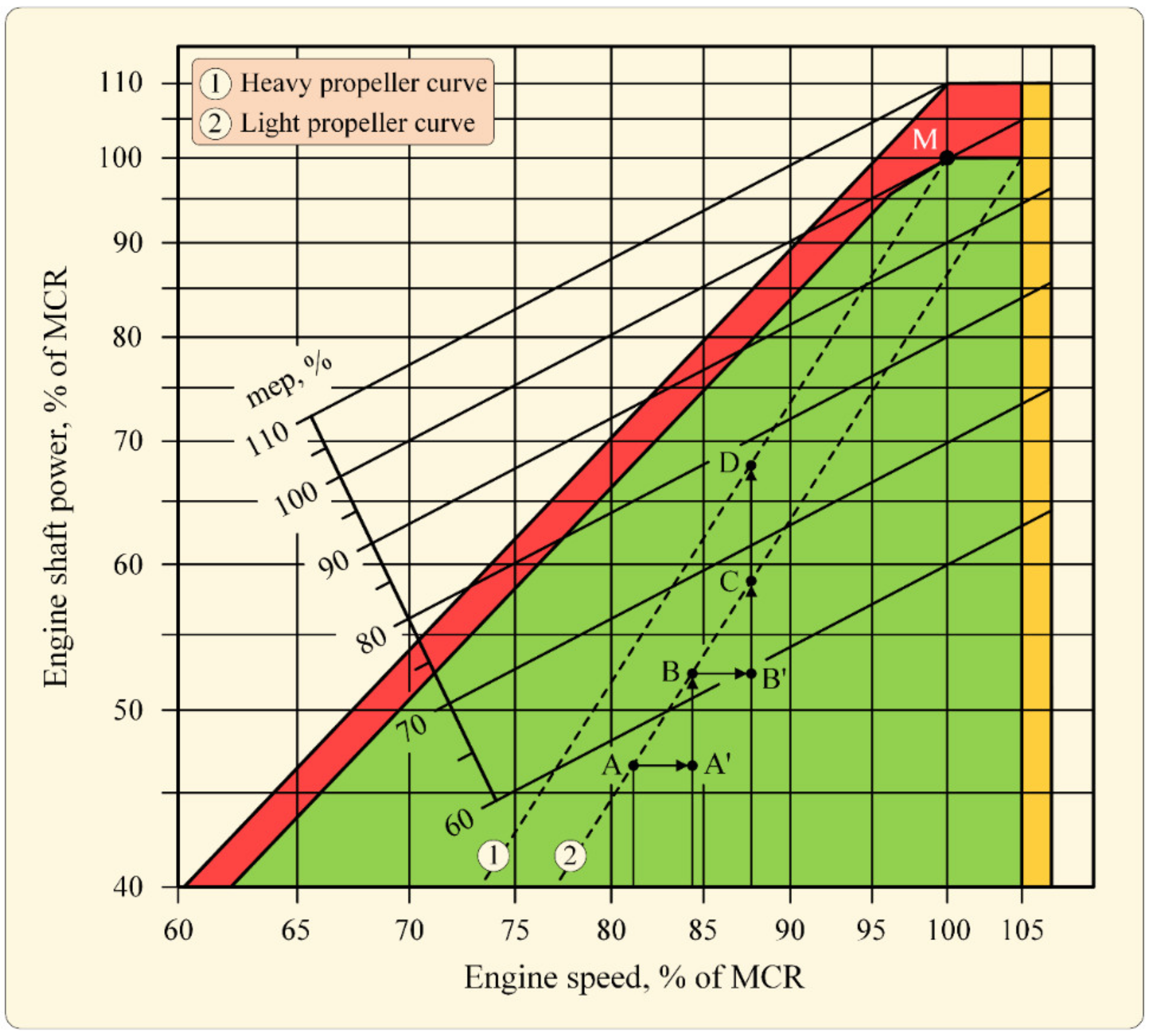 Atmosphere 13 00794 g004