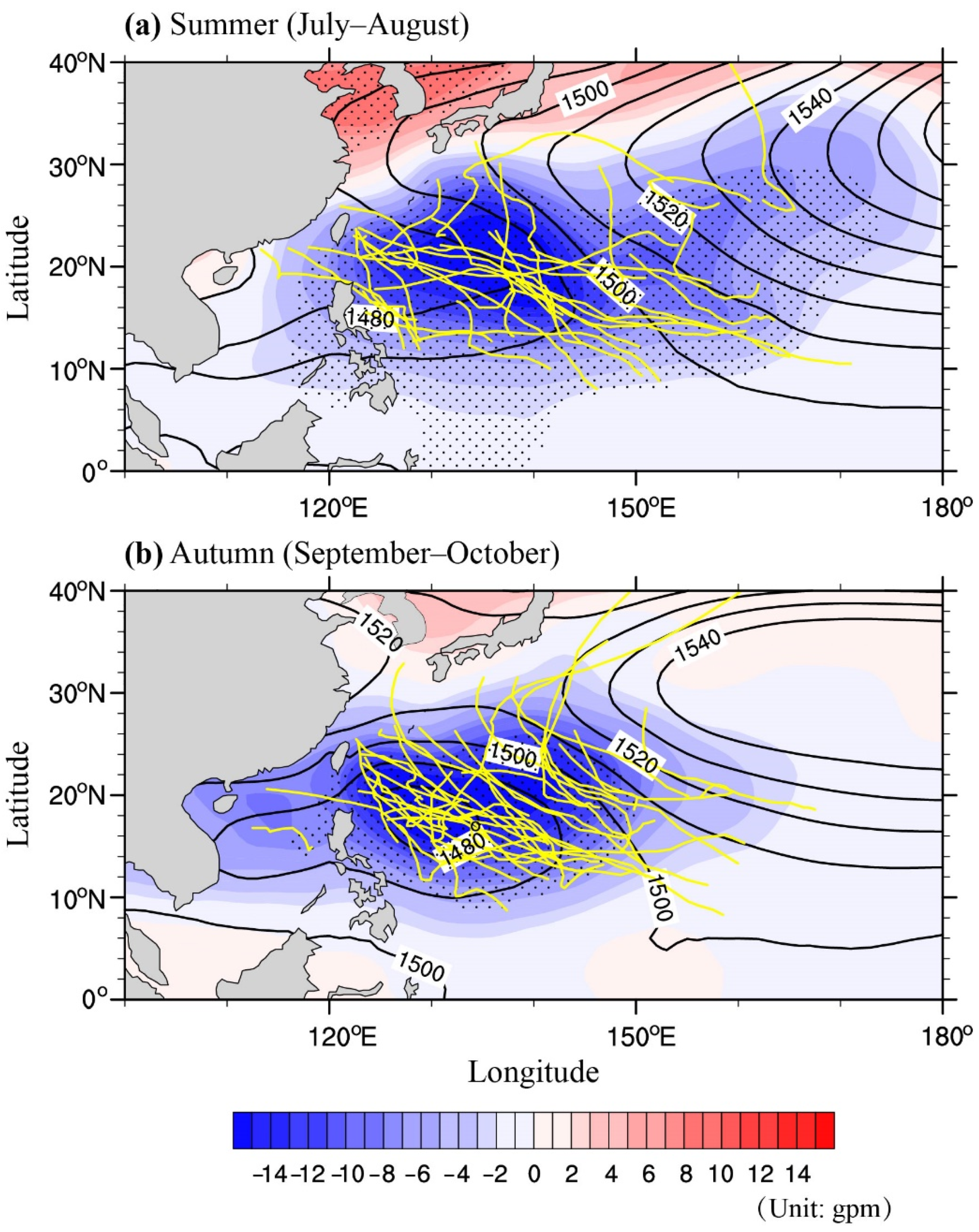 Atmosphere 13 00795 g006