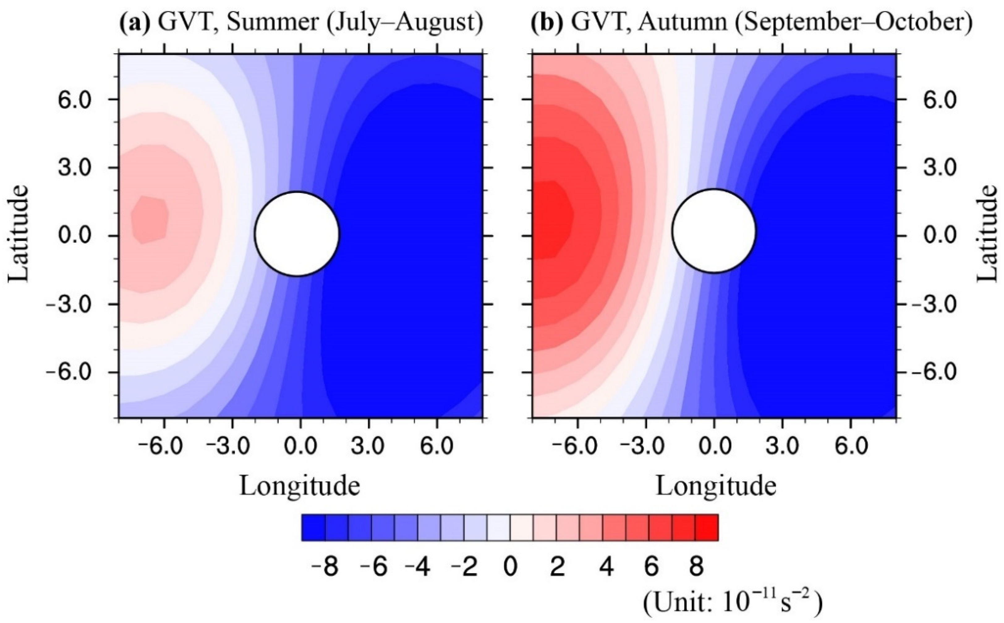 Atmosphere 13 00795 g008