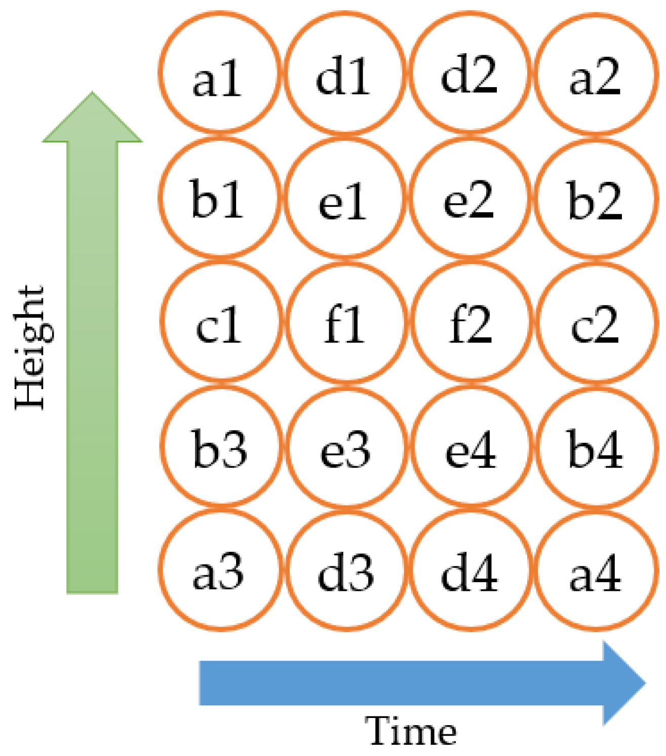 Atmosphere 13 00796 g006