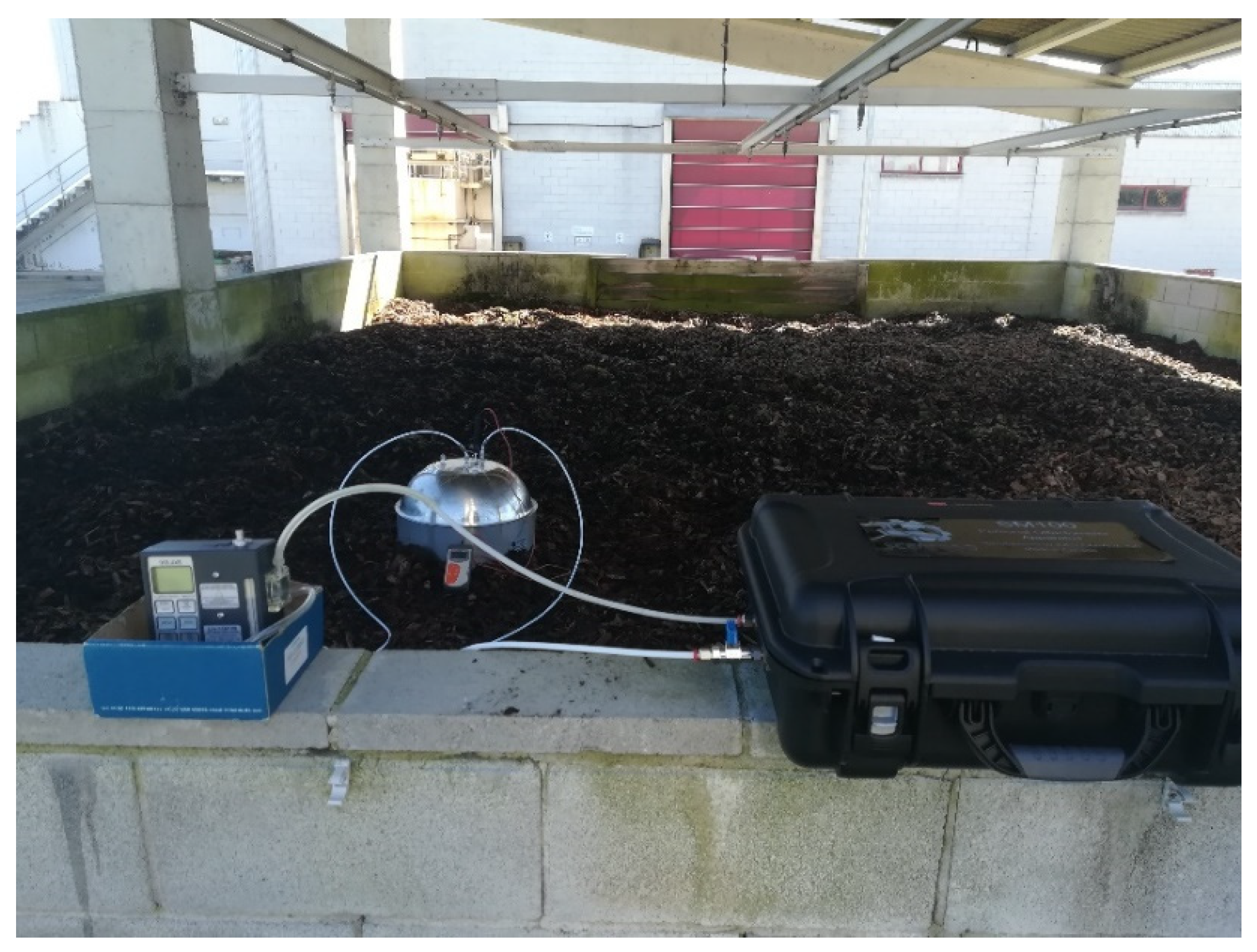 Atmosphere 13 00798 g001