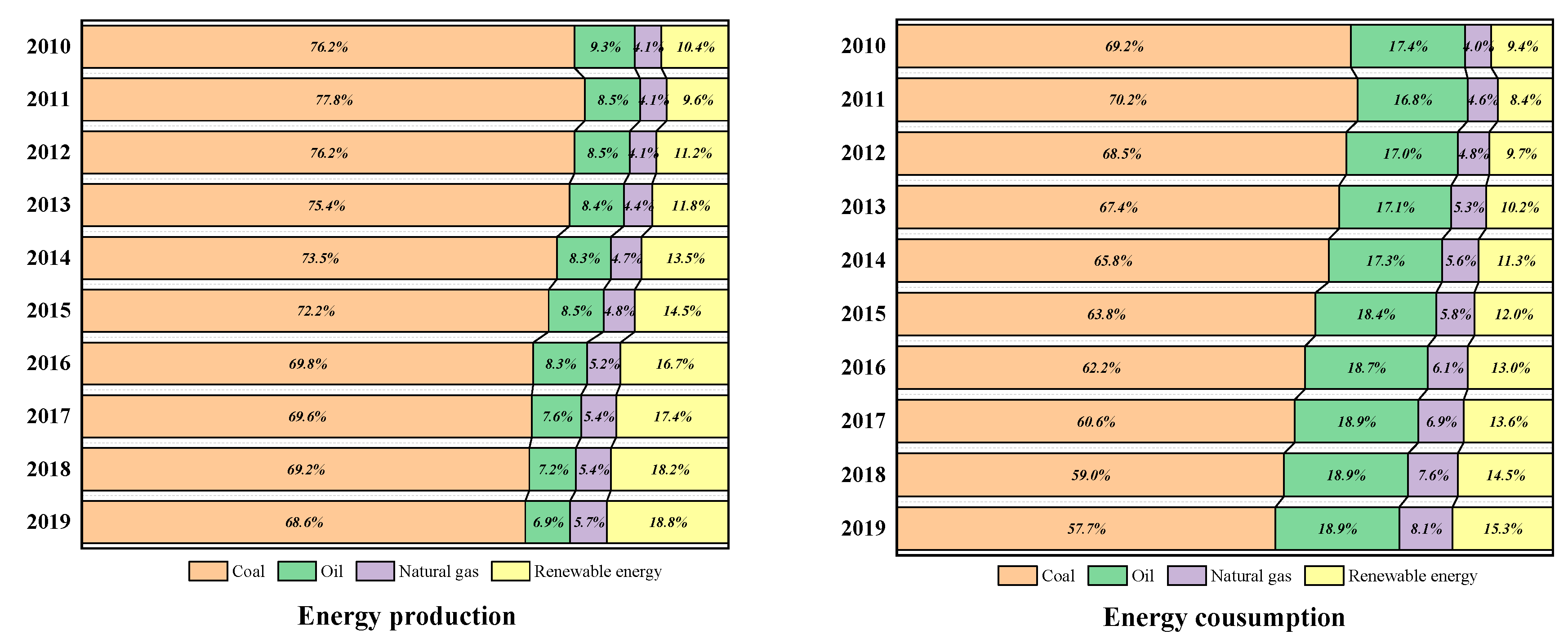Atmosphere 13 00803 g001