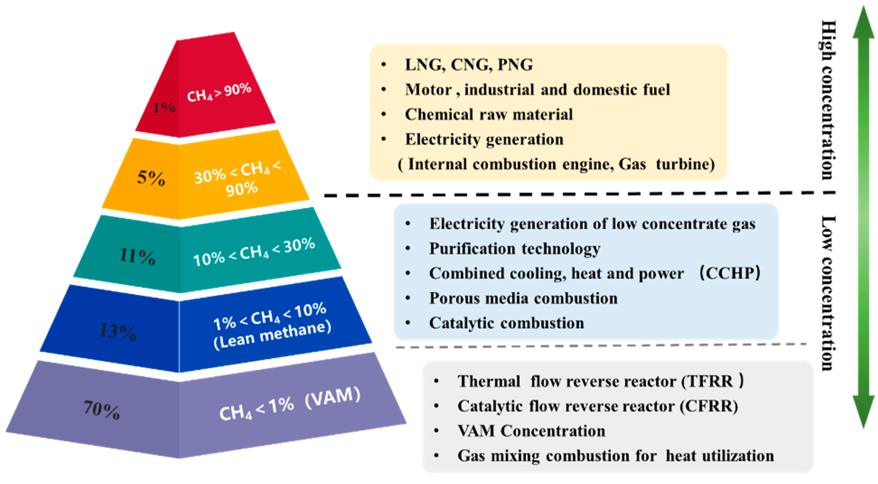 Atmosphere 13 00803 g003