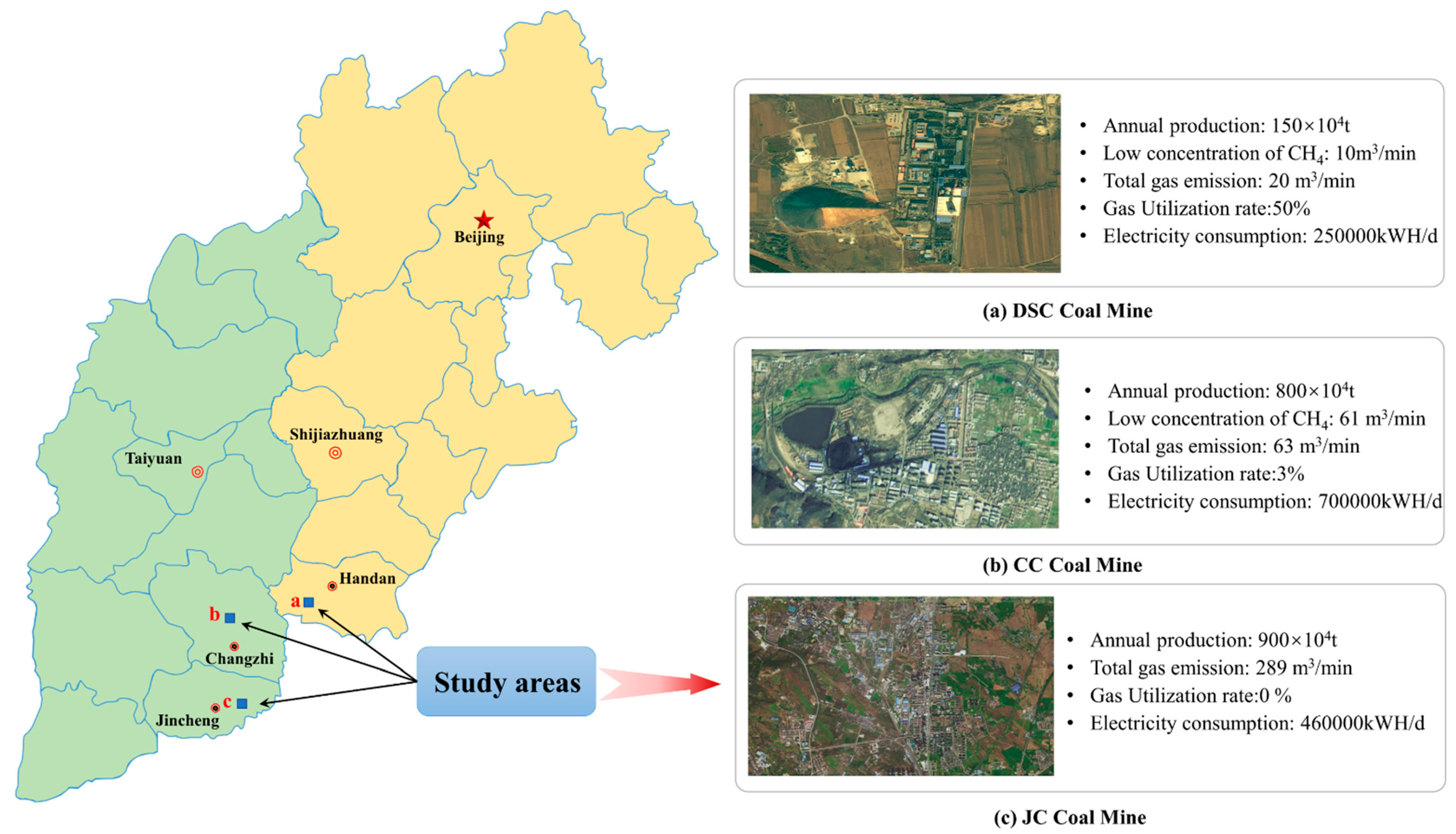 Atmosphere 13 00803 g006