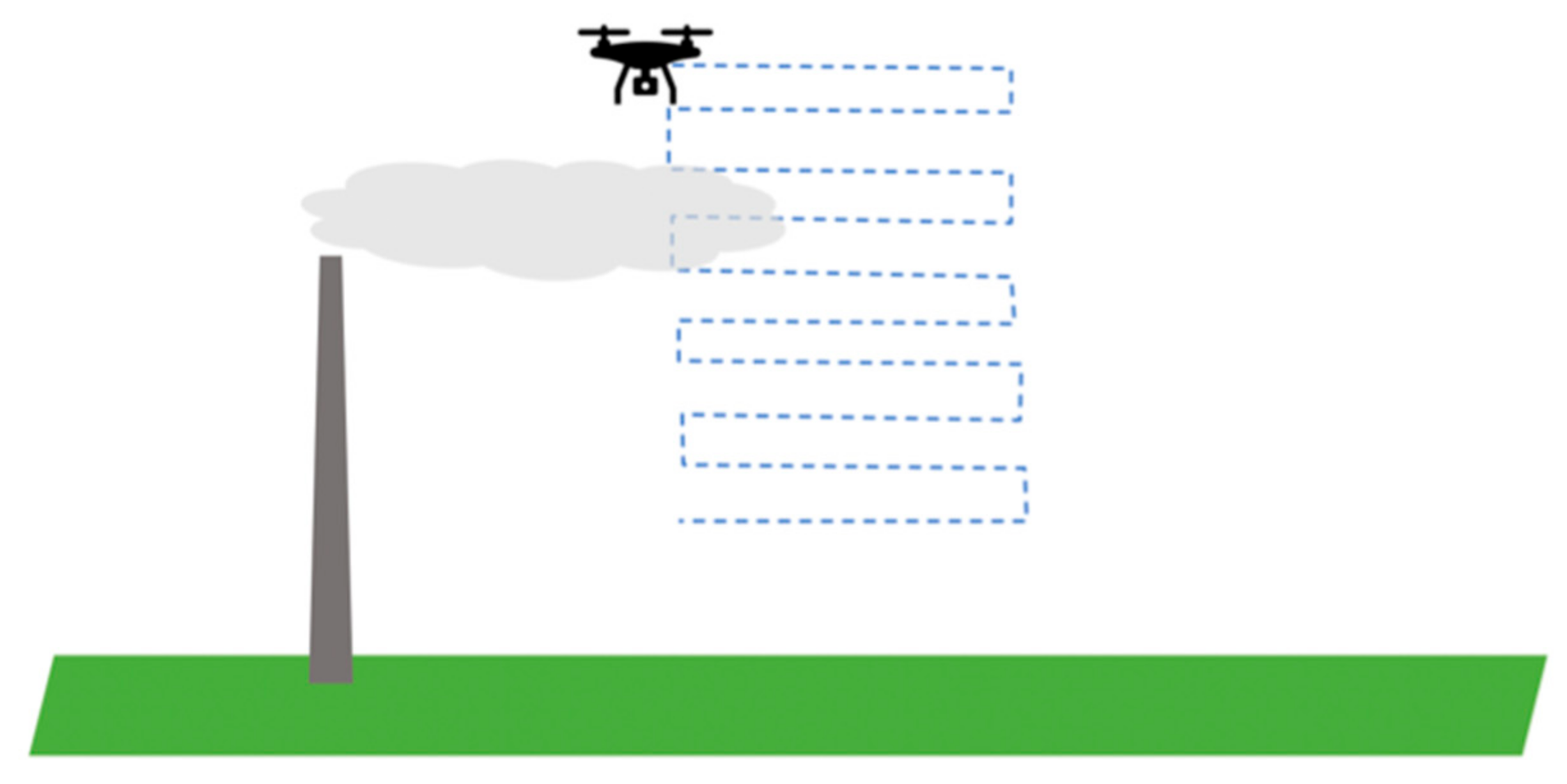 Atmosphere 13 00804 g004