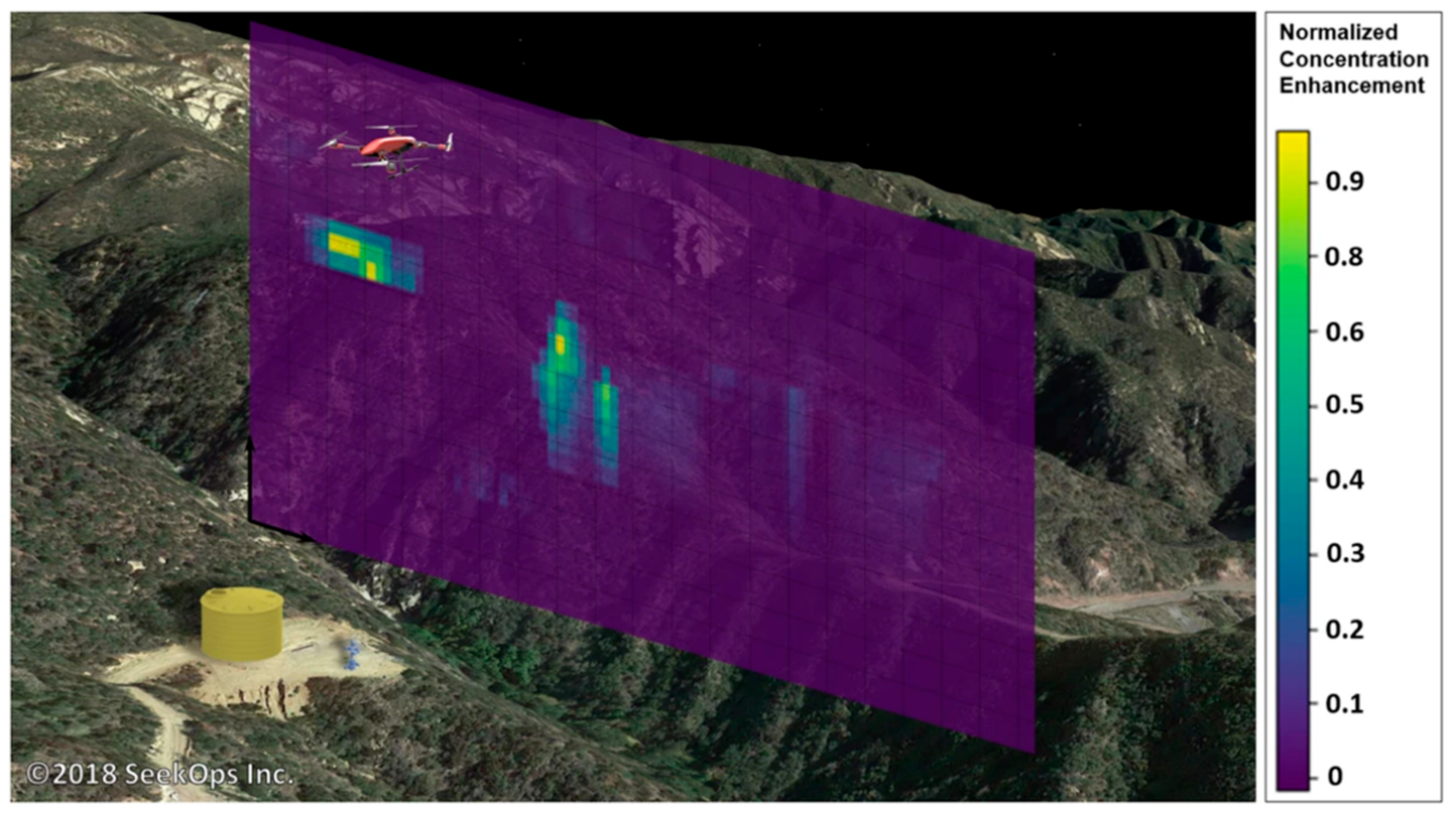 Atmosphere 13 00804 g007