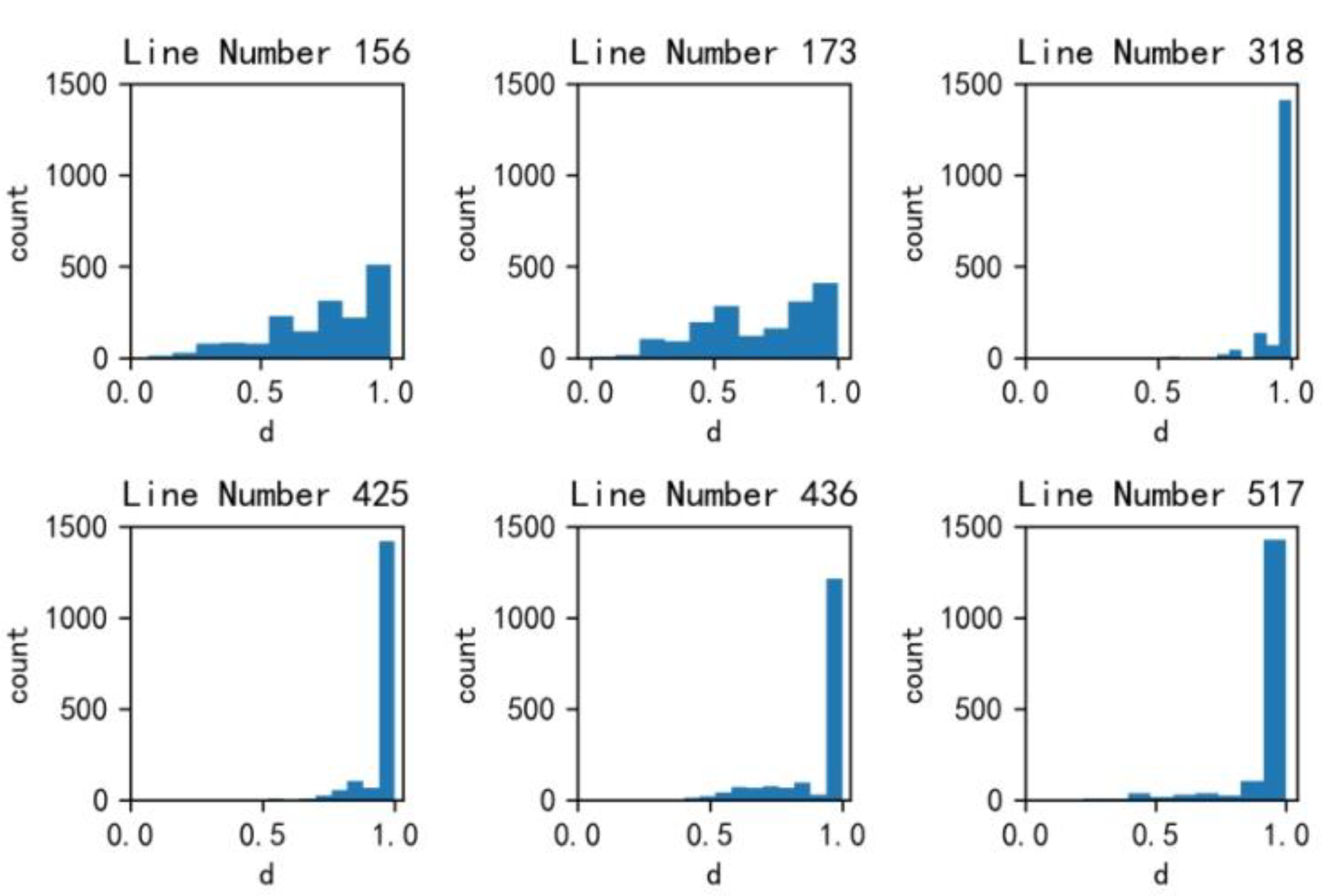 Atmosphere 13 00807 g005
