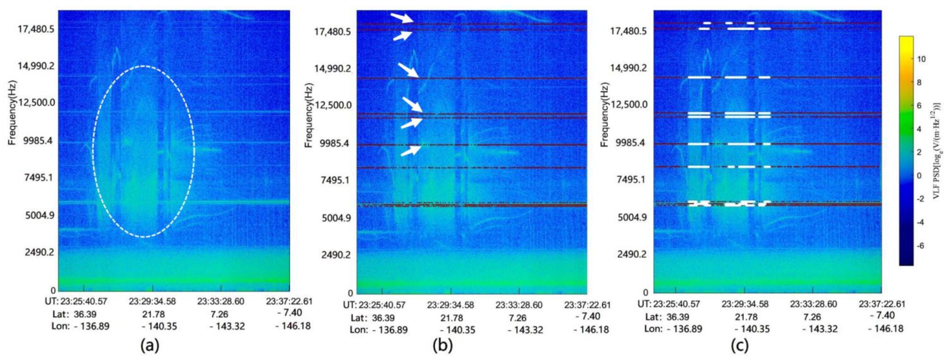 Atmosphere 13 00807 g006