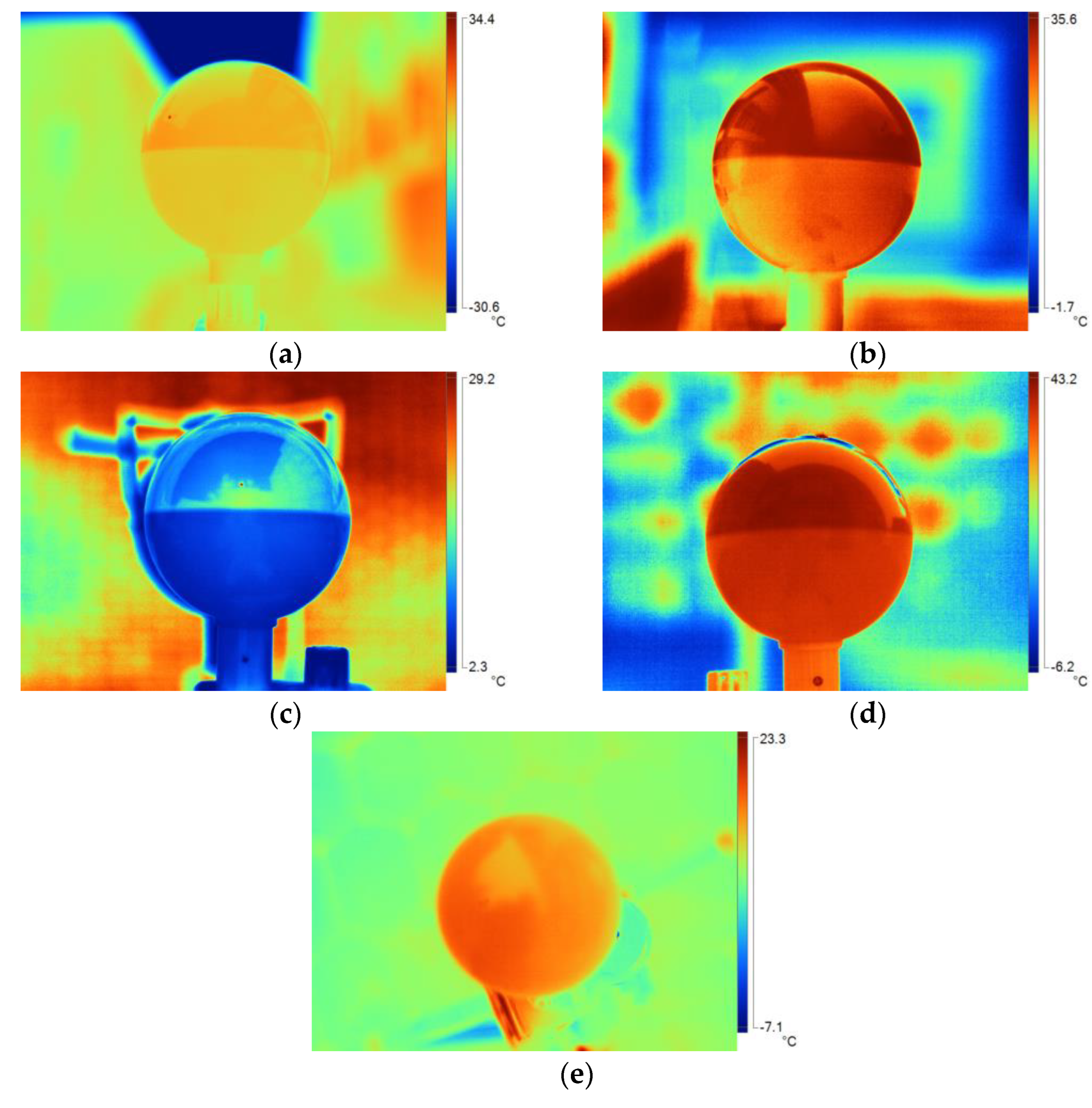 Atmosphere 13 00809 g009