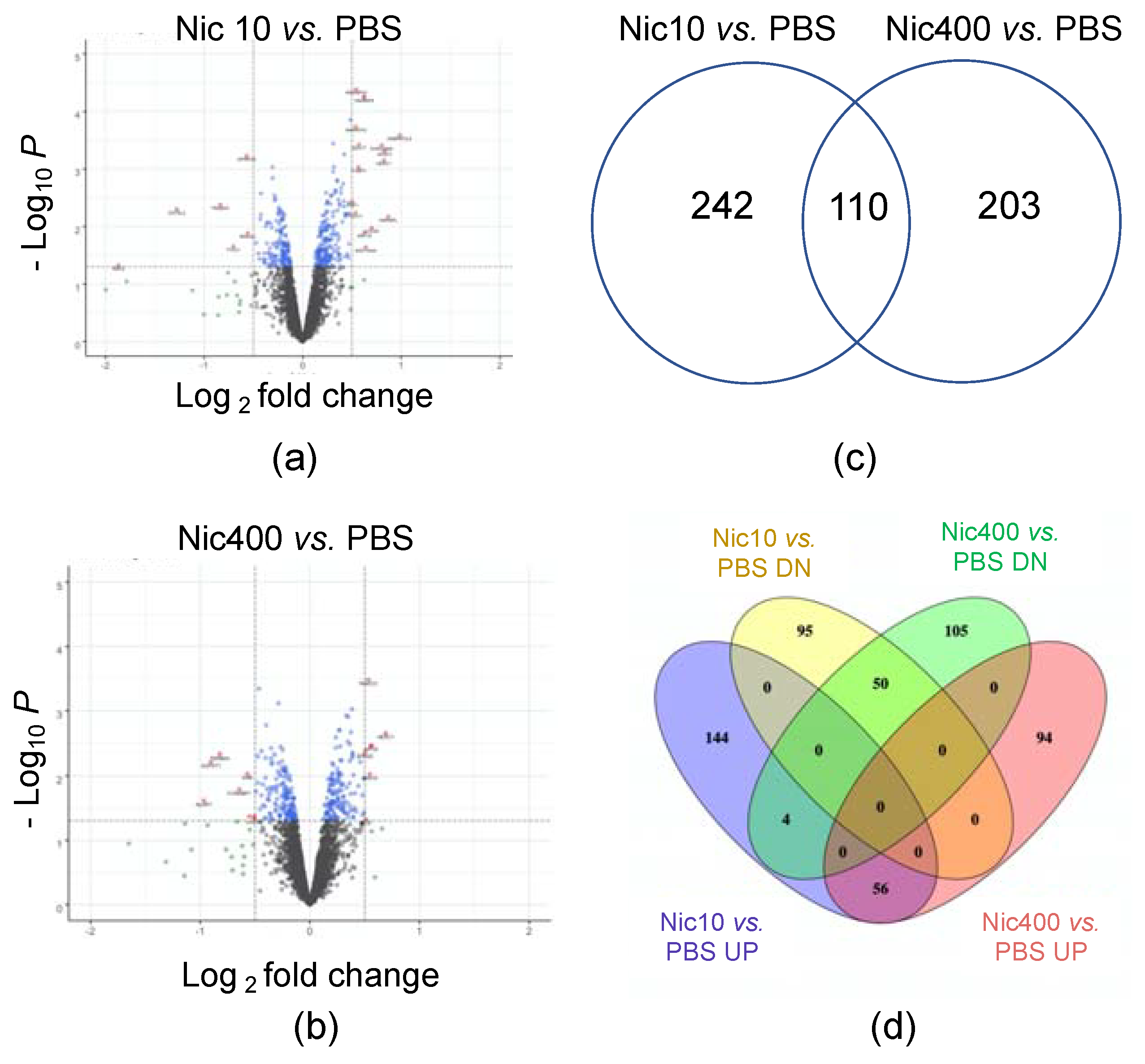Atmosphere 13 00810 g001