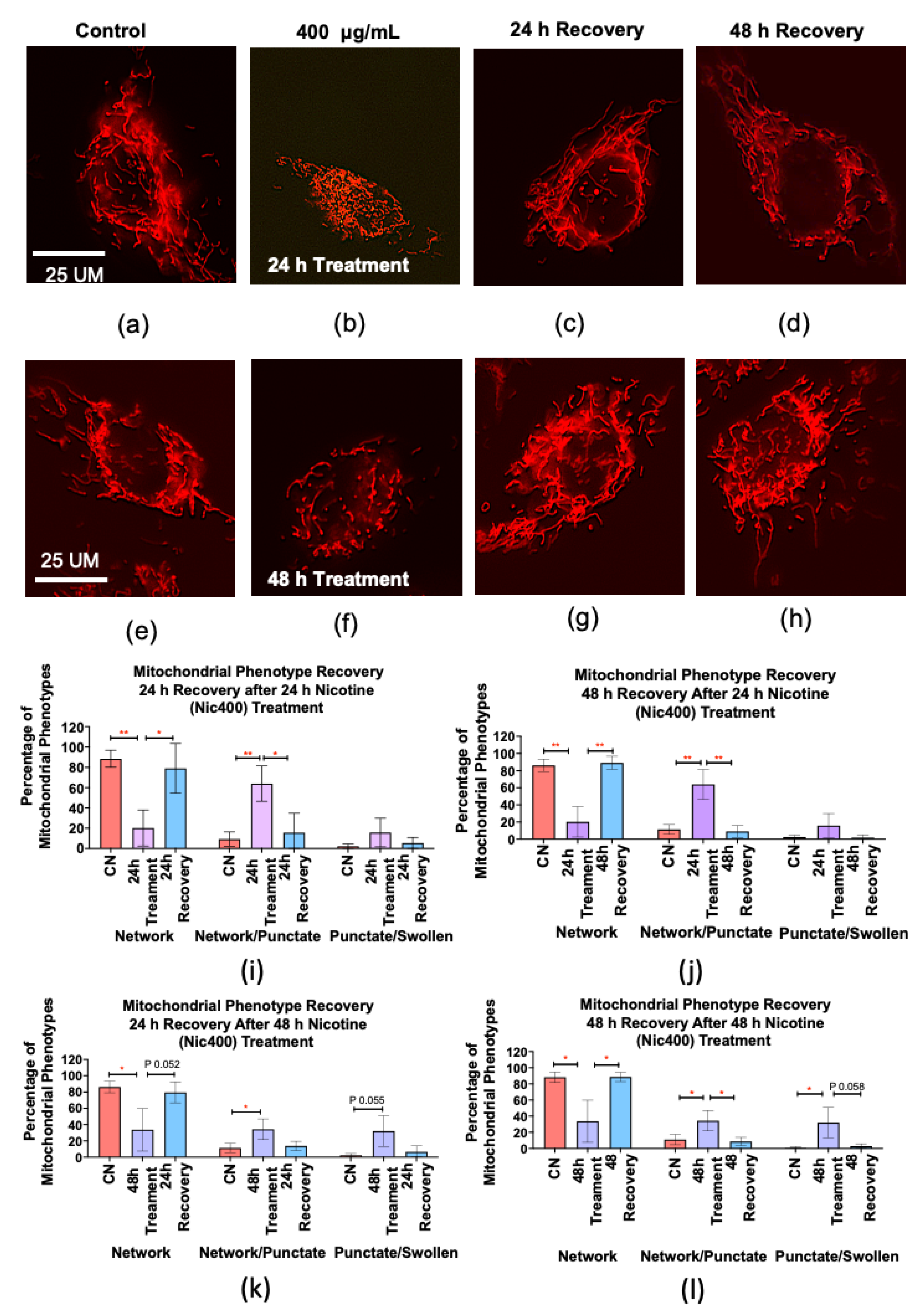 Atmosphere 13 00810 g004