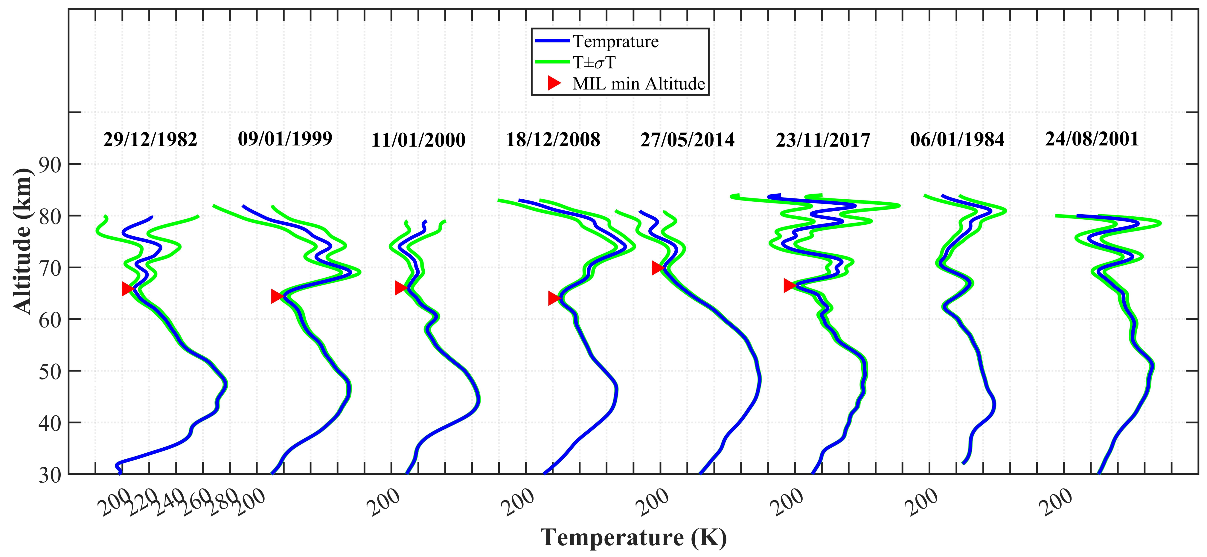 Atmosphere 13 00814 g001 Atmosphere 13 00814 g001