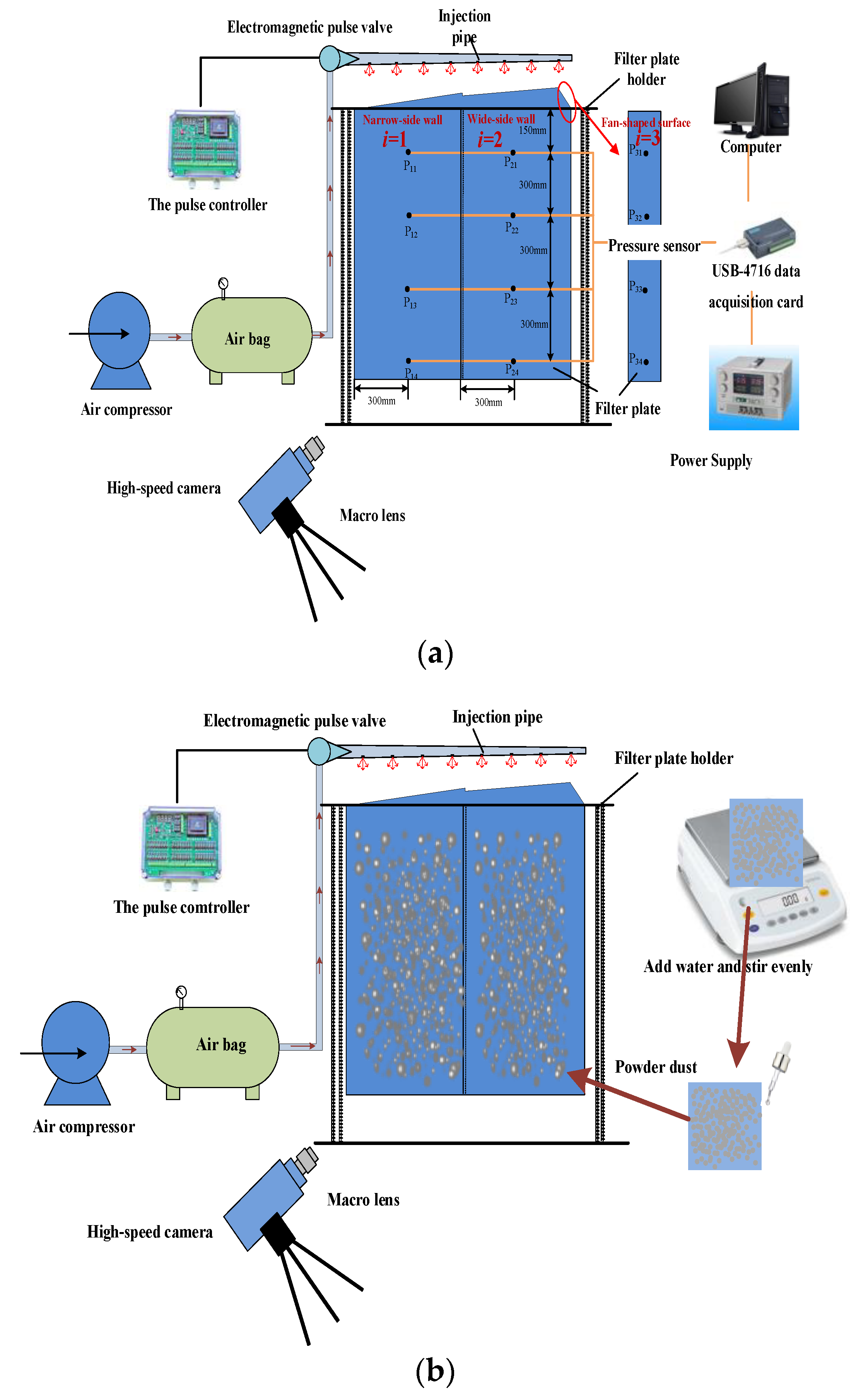 Atmosphere 13 00817 g001