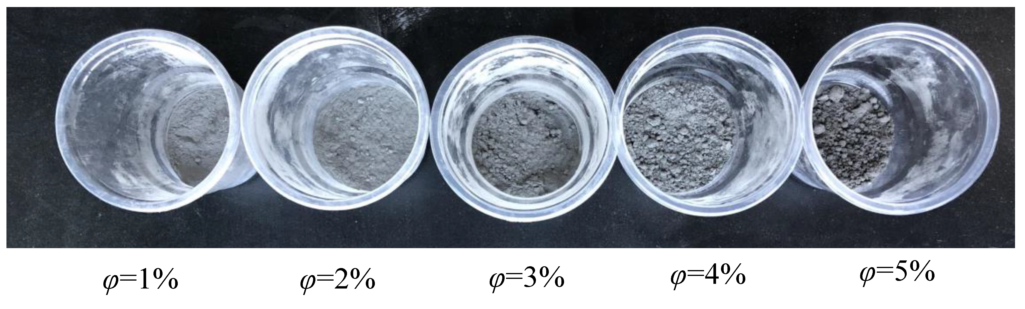 Atmosphere 13 00817 g009