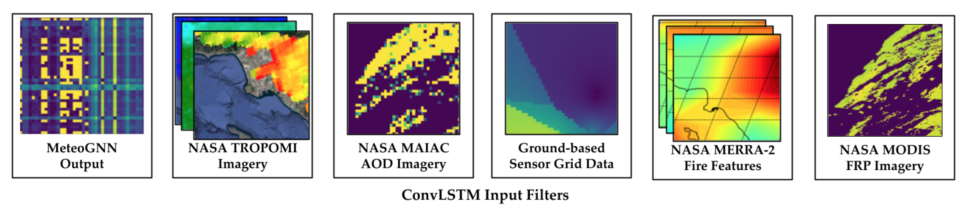 Atmosphere 13 00822 g011