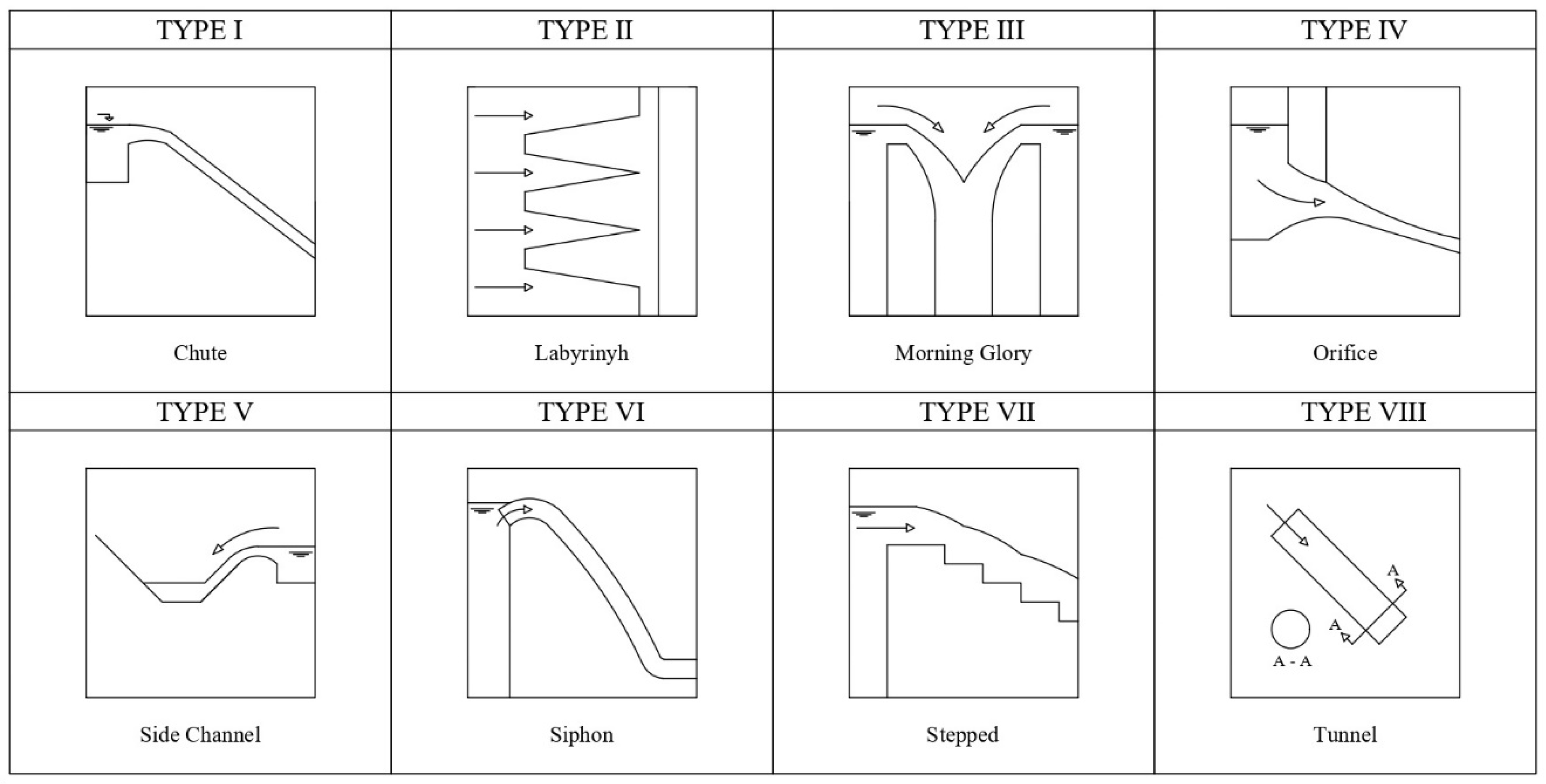 Atmosphere 13 00828 g002