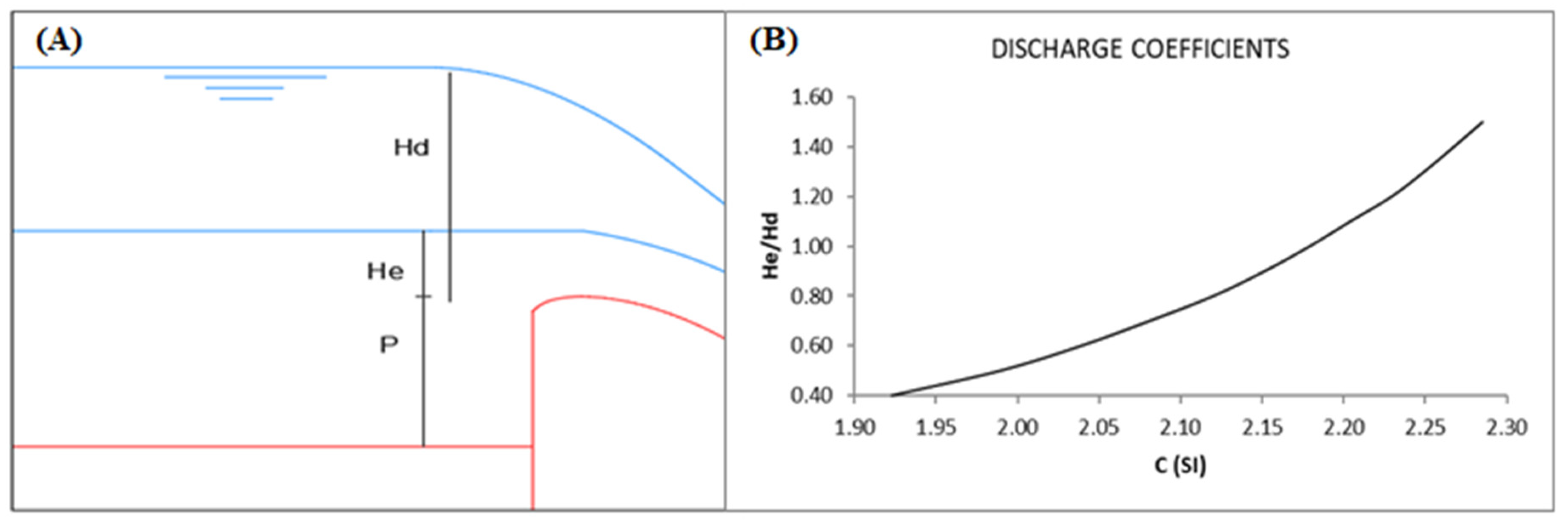 Atmosphere 13 00828 g0a2