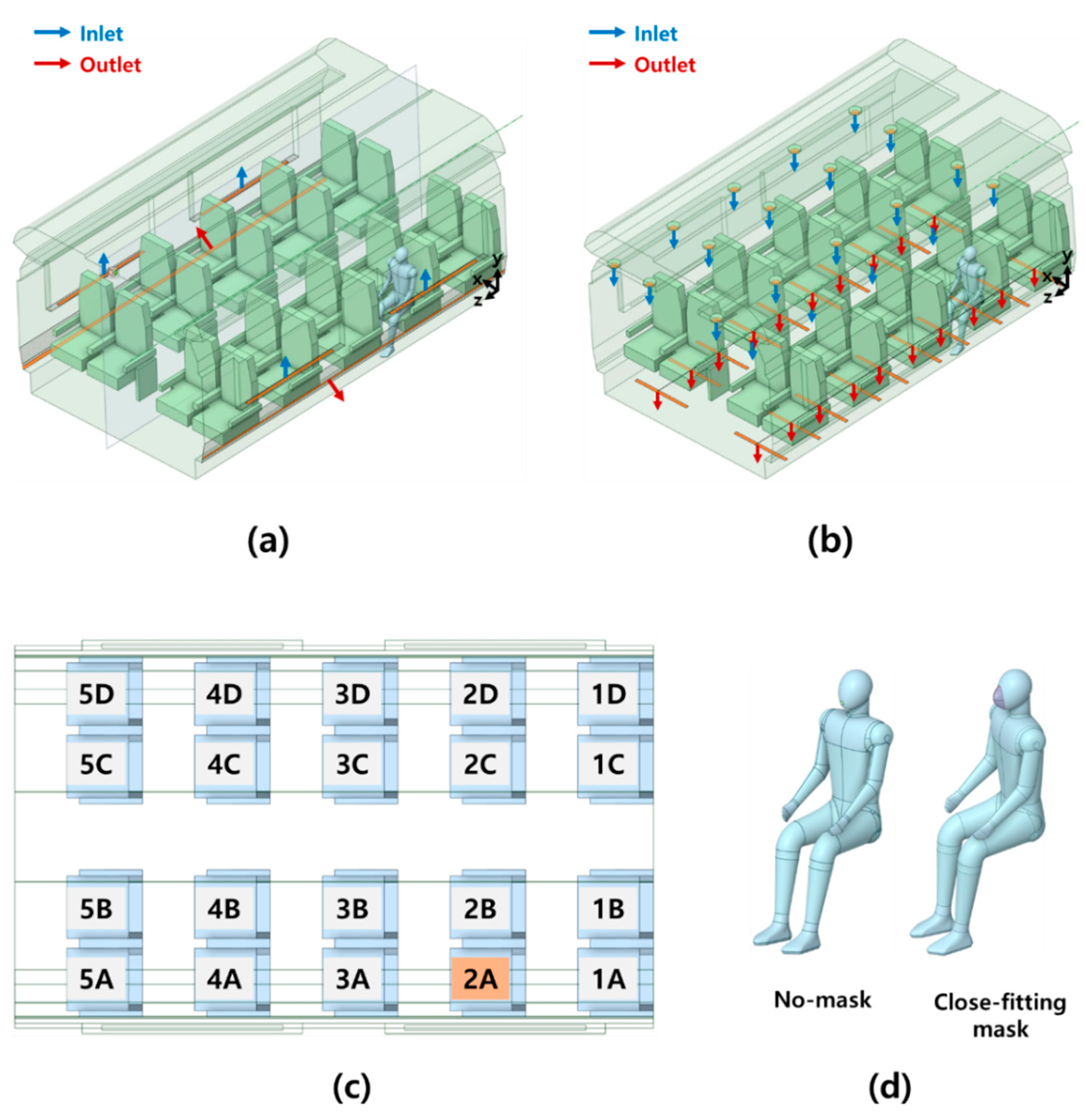 Atmosphere 13 00829 g001