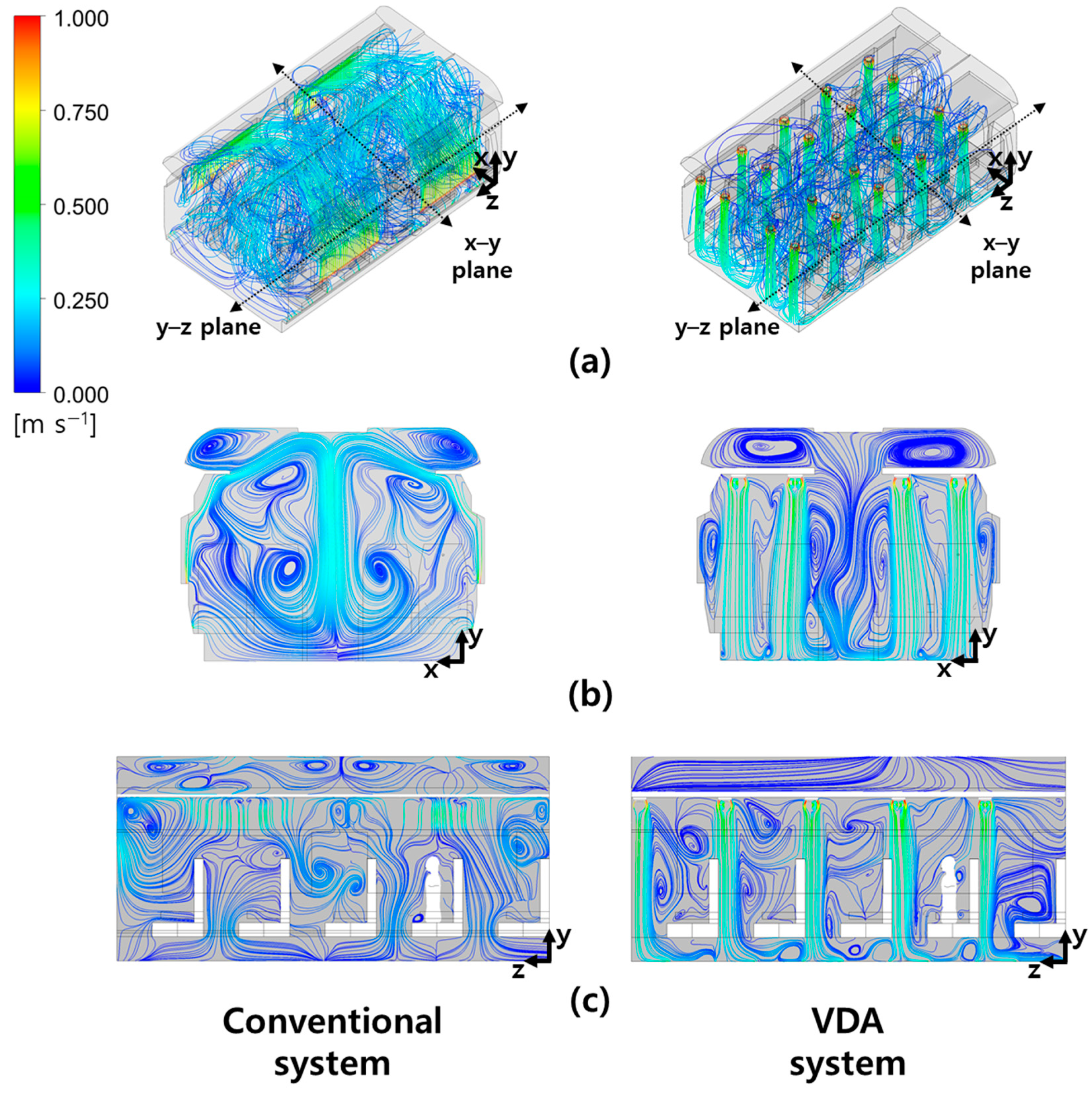 Atmosphere 13 00829 g006