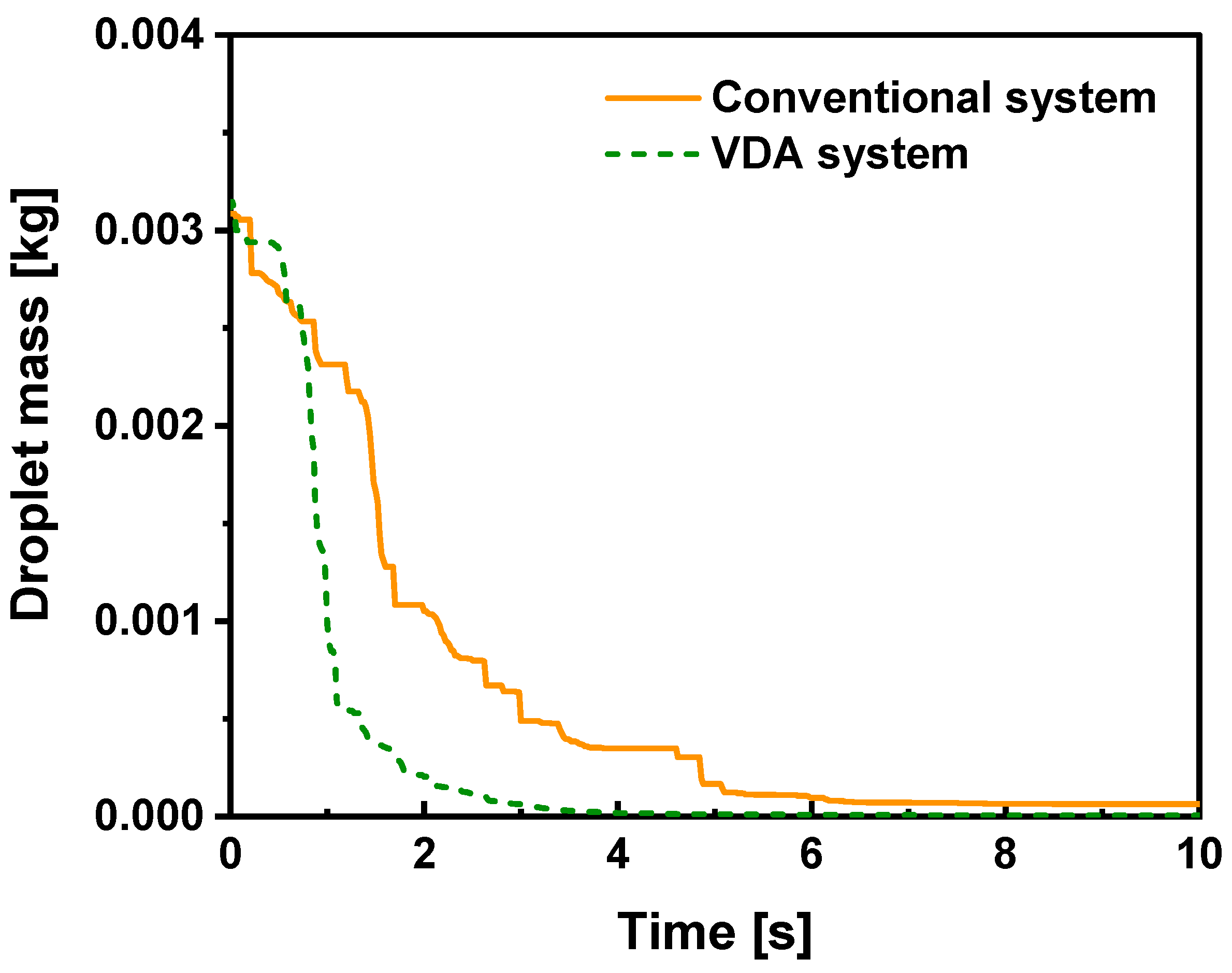 Atmosphere 13 00829 g008