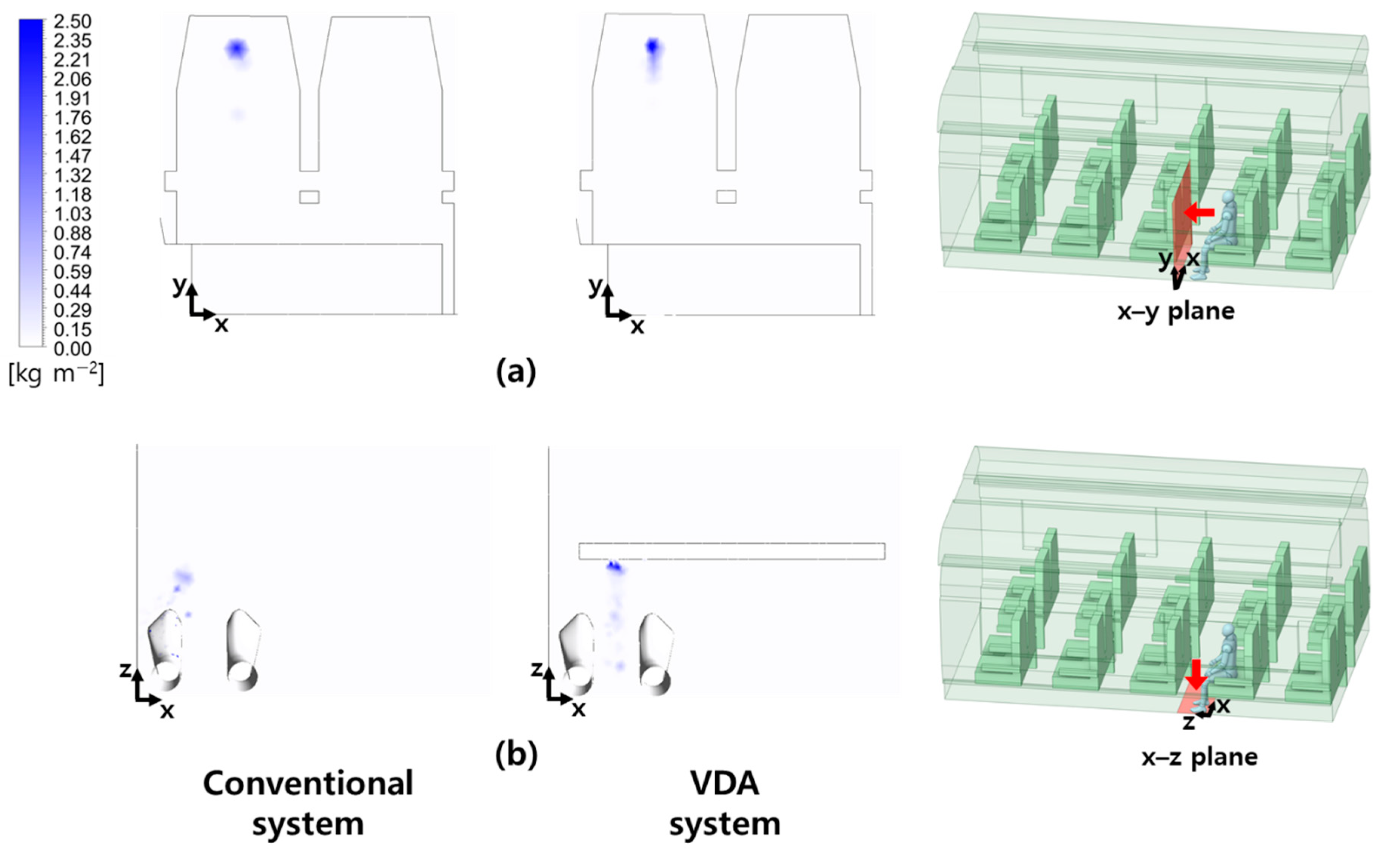 Atmosphere 13 00829 g009