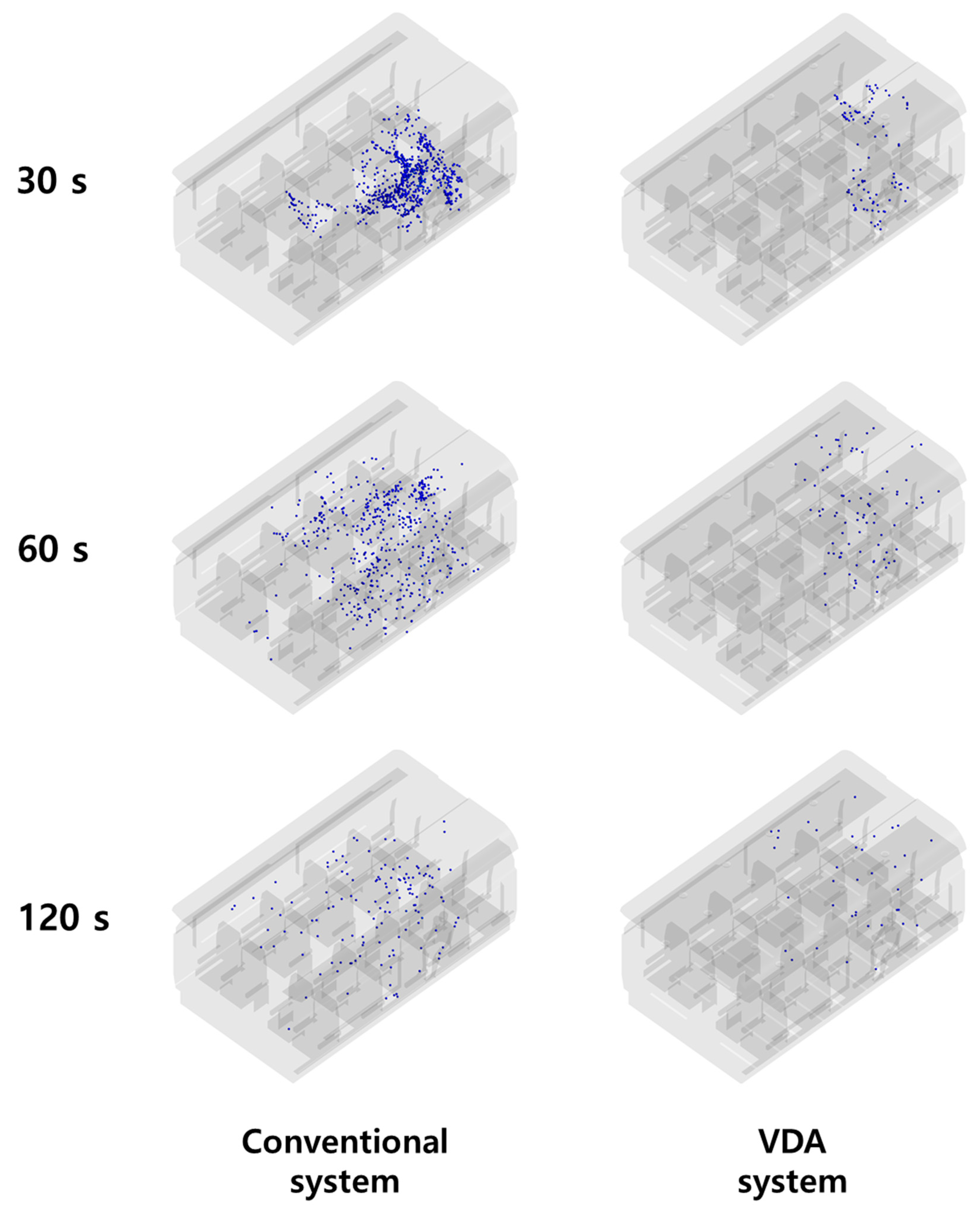 Atmosphere 13 00829 g010