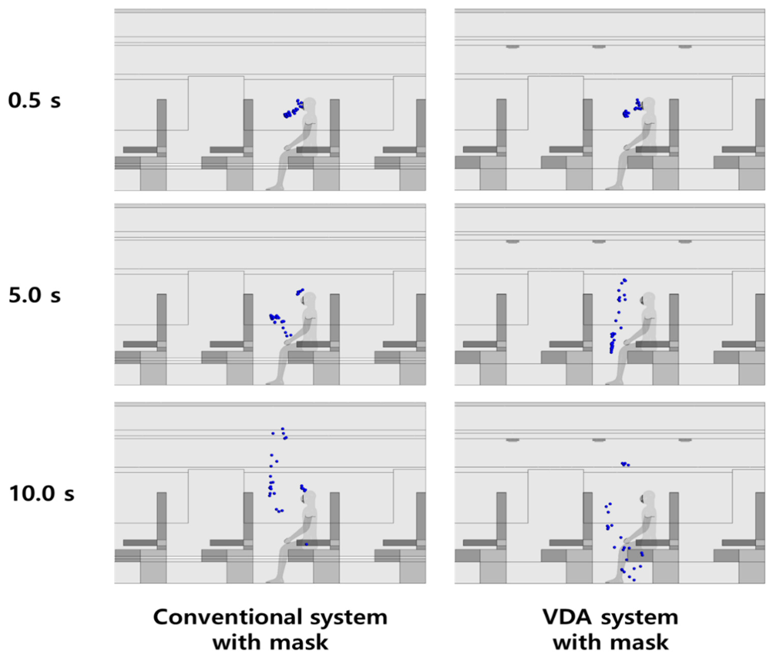 Atmosphere 13 00829 g012