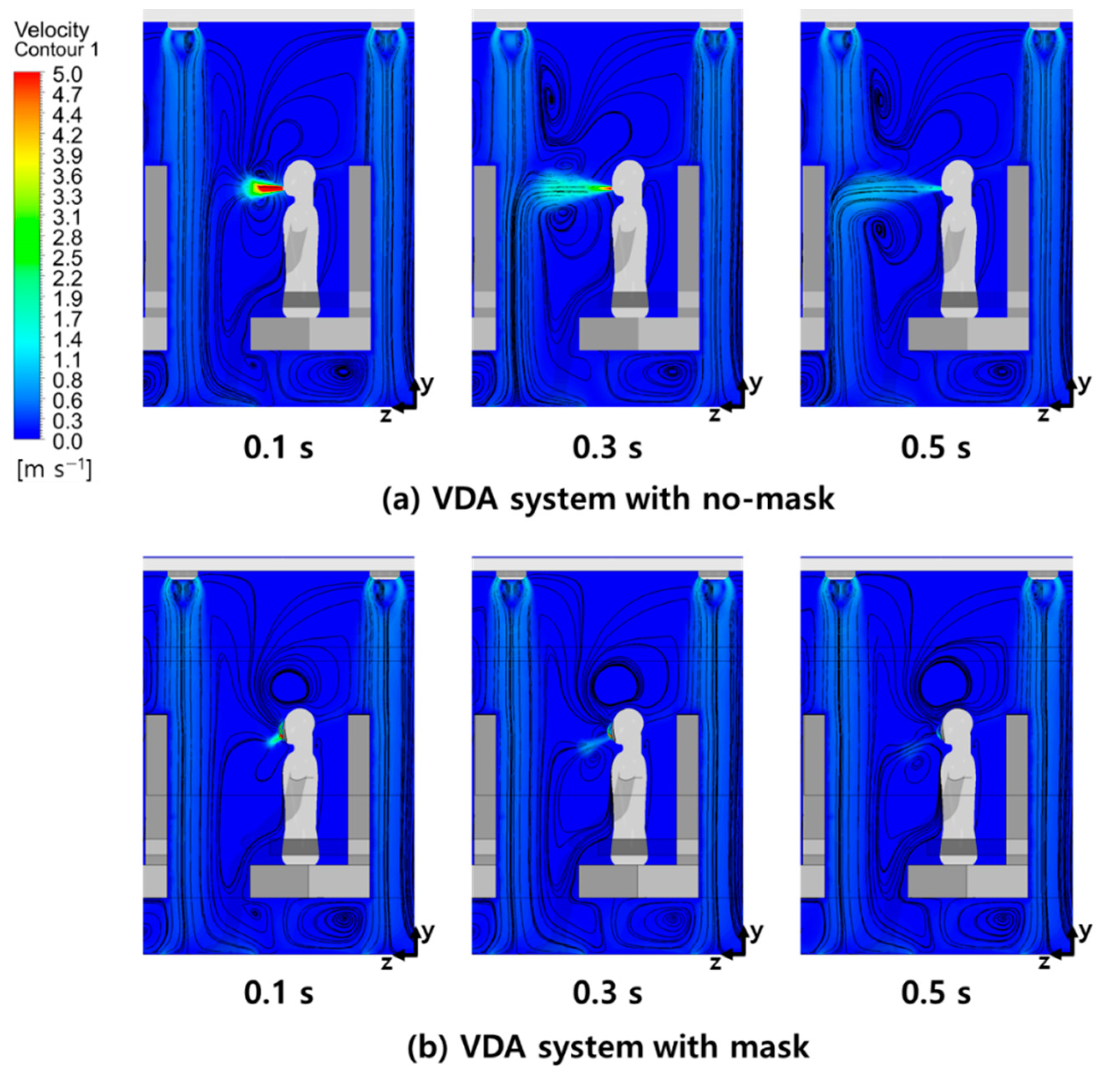 Atmosphere 13 00829 g013