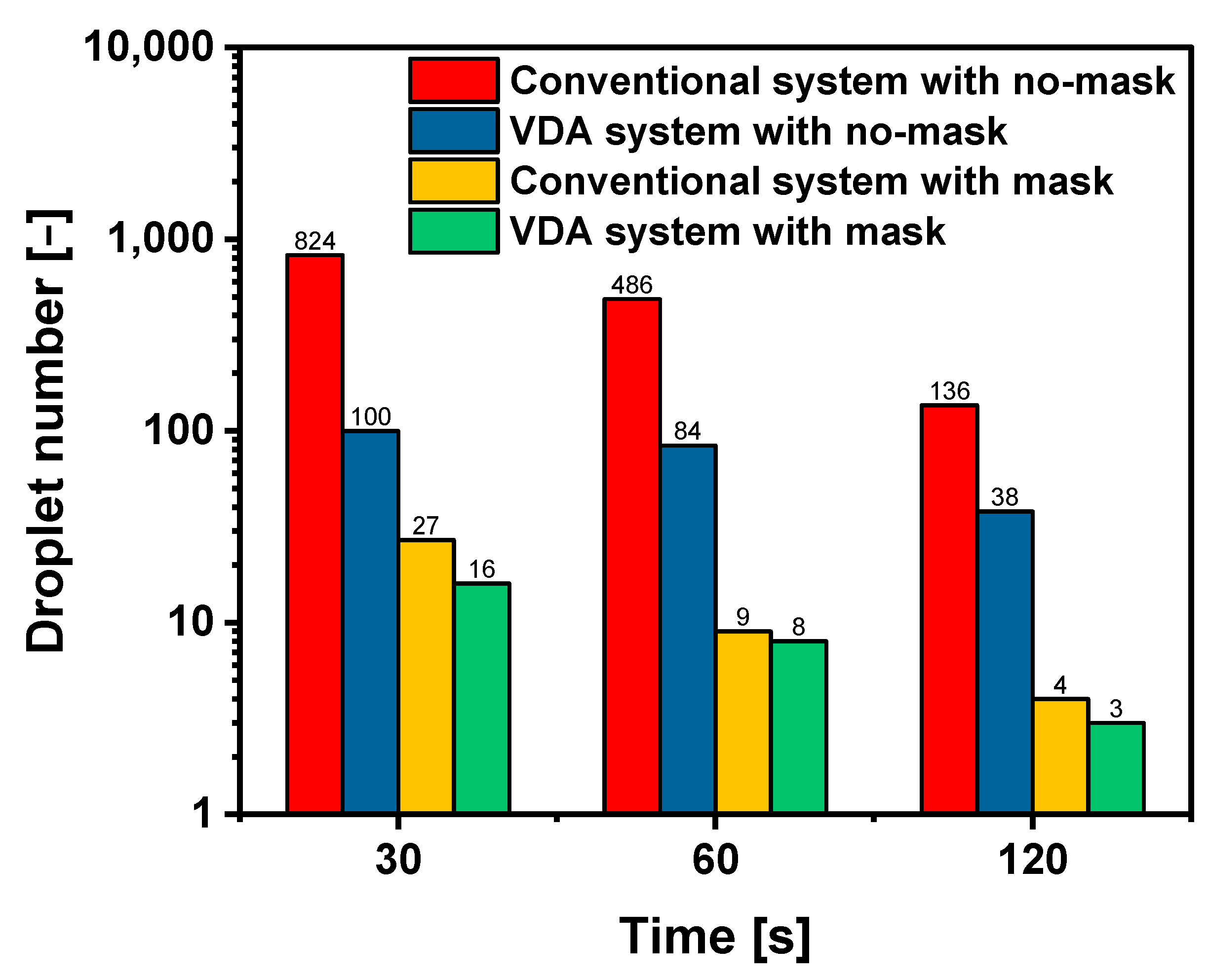 Atmosphere 13 00829 g015