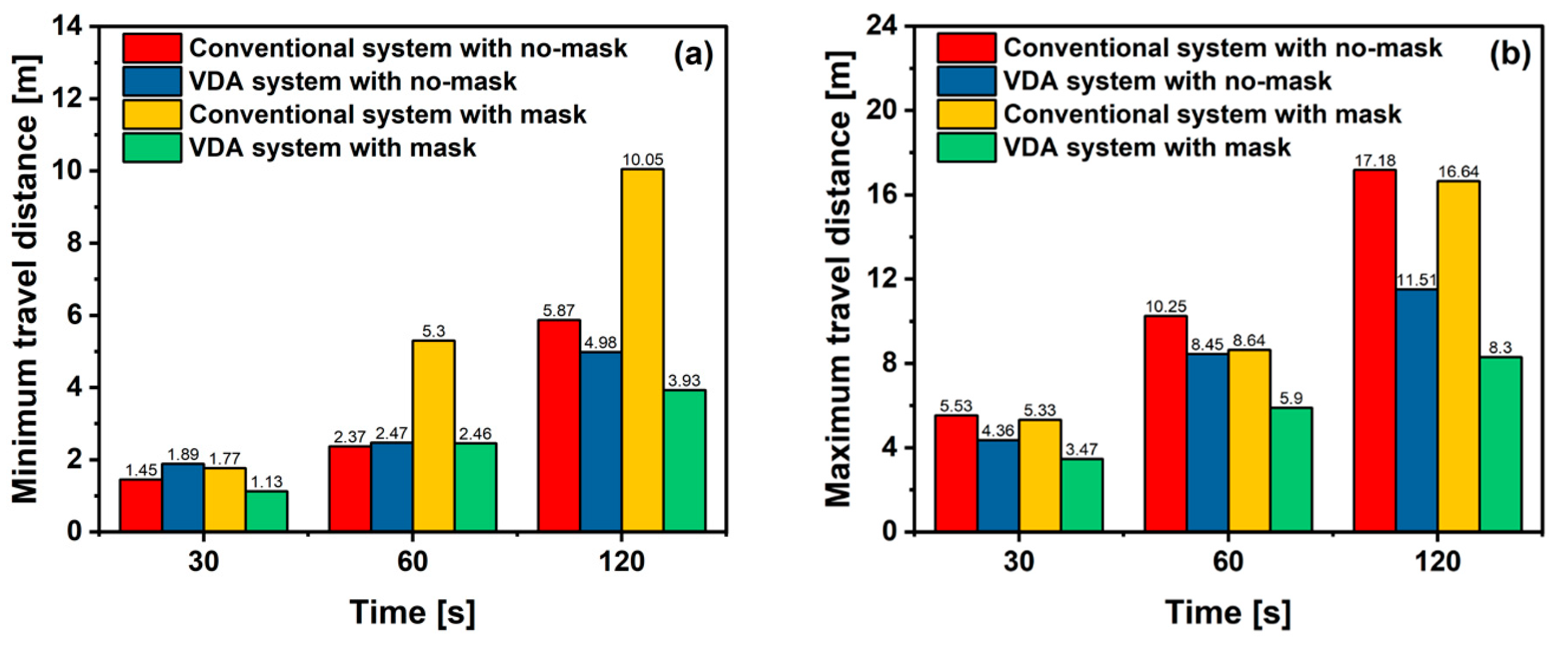 Atmosphere 13 00829 g016