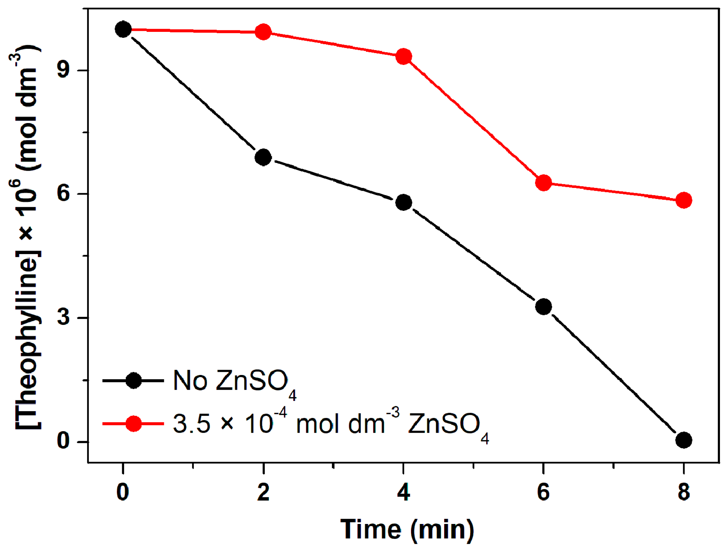 Atmosphere 13 00835 g004