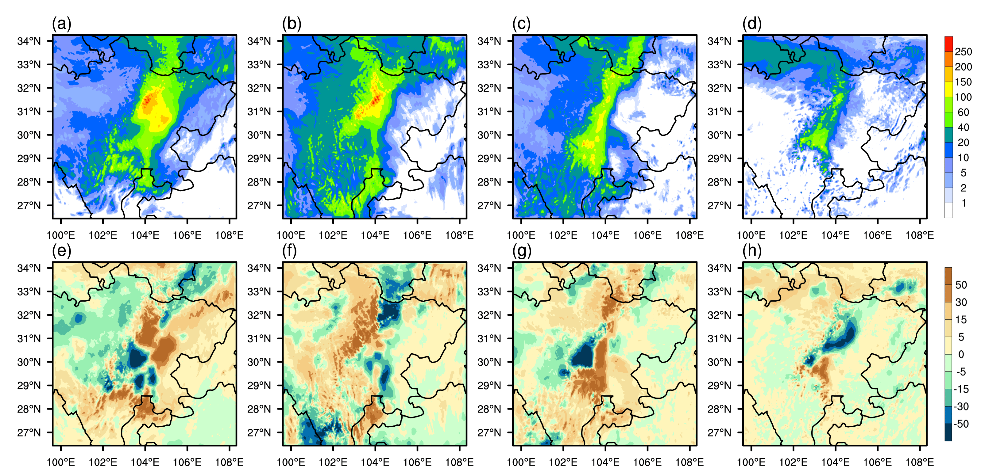 Atmosphere 13 00838 g005