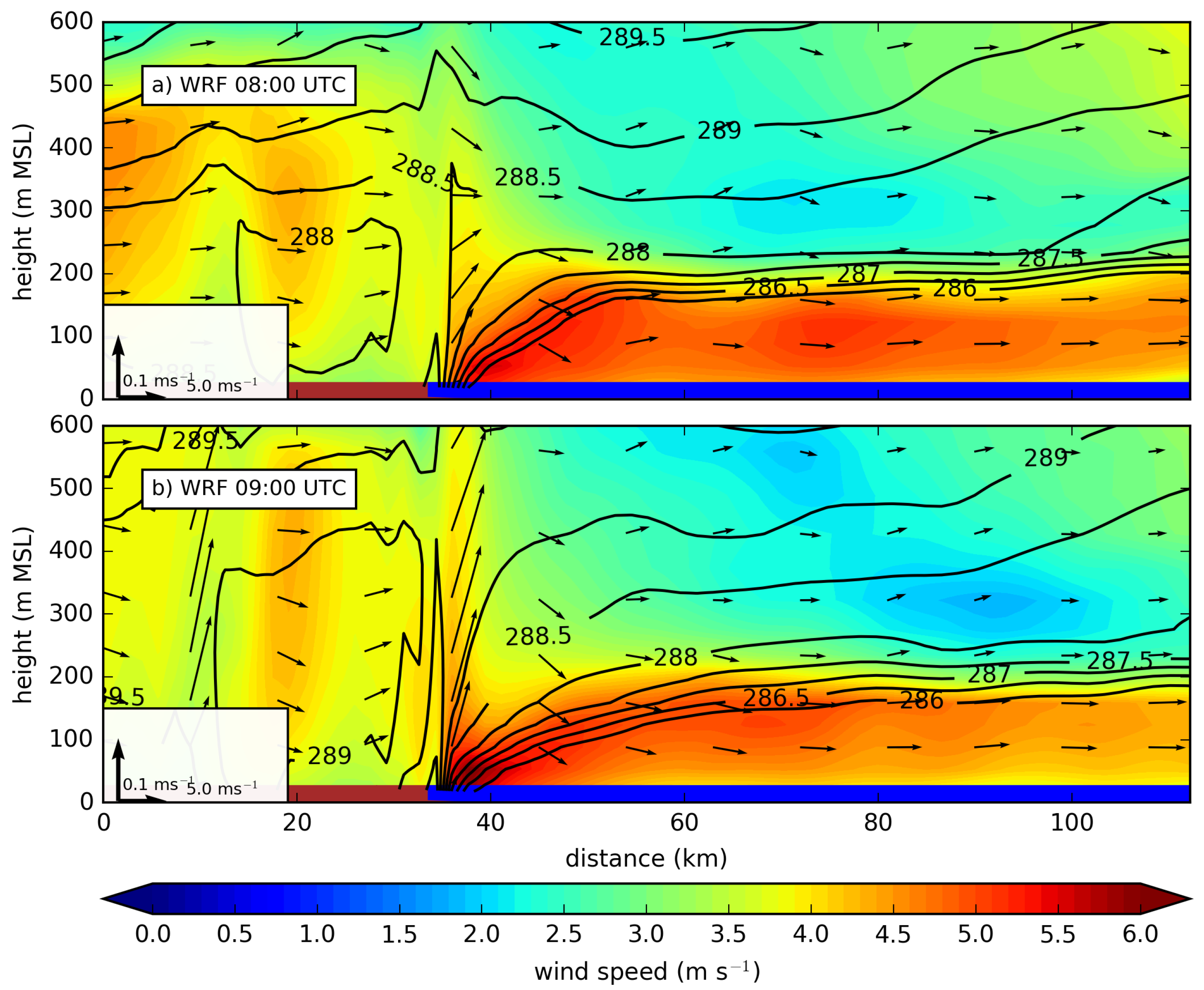Atmosphere 13 00839 g013a