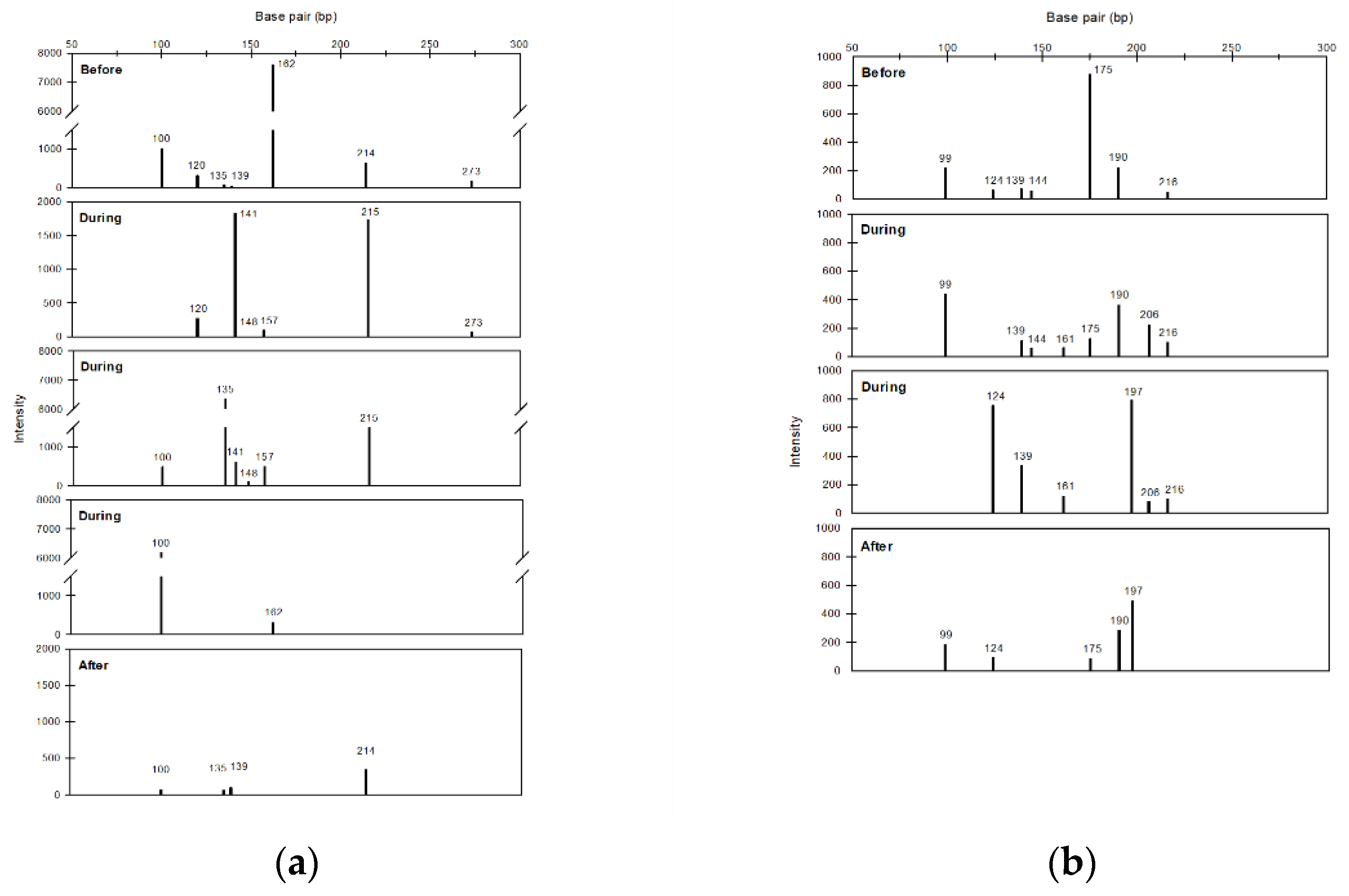 Atmosphere 13 00841 g008