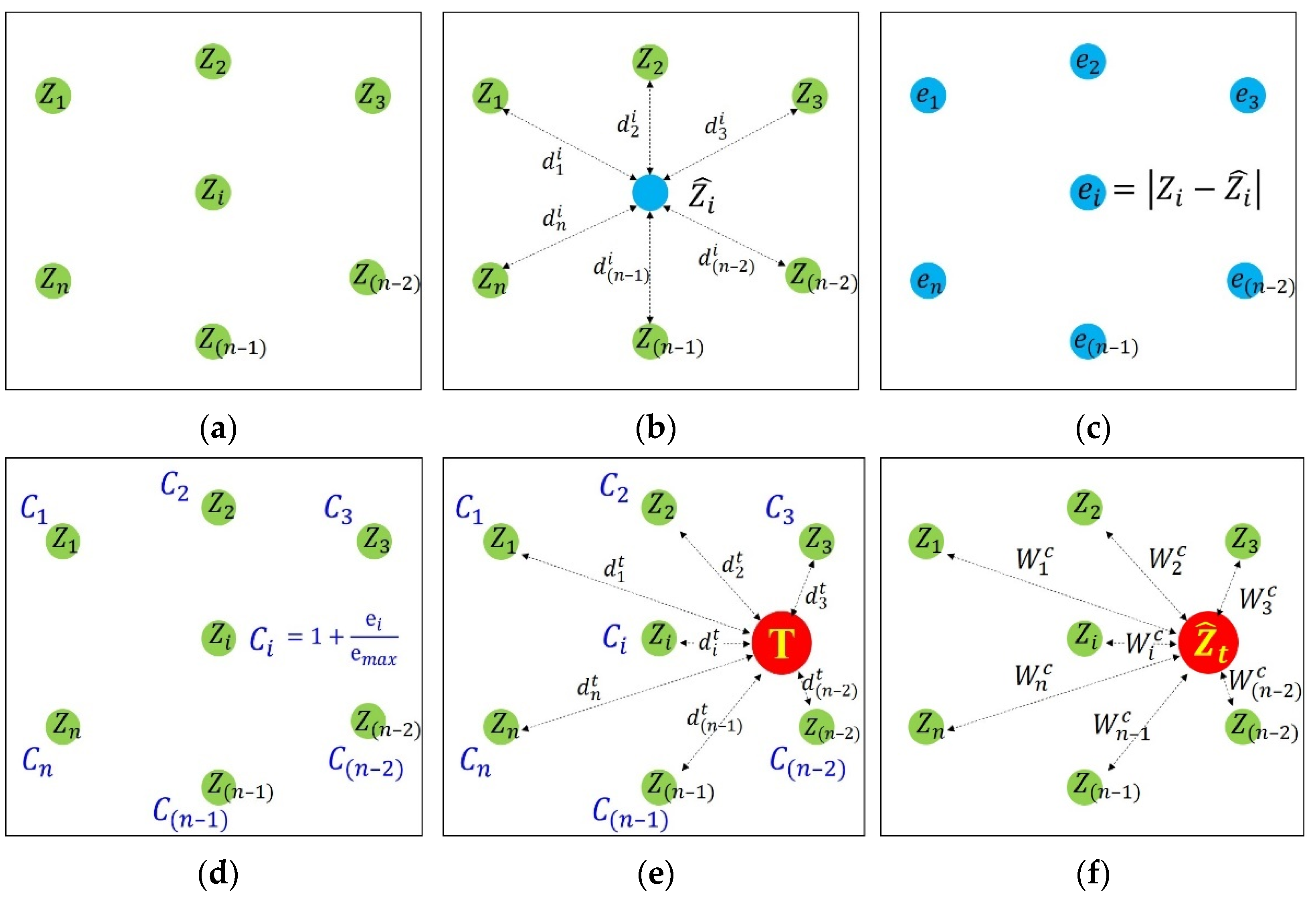 Atmosphere 13 00846 g003 Atmosphere 13 00846 g003